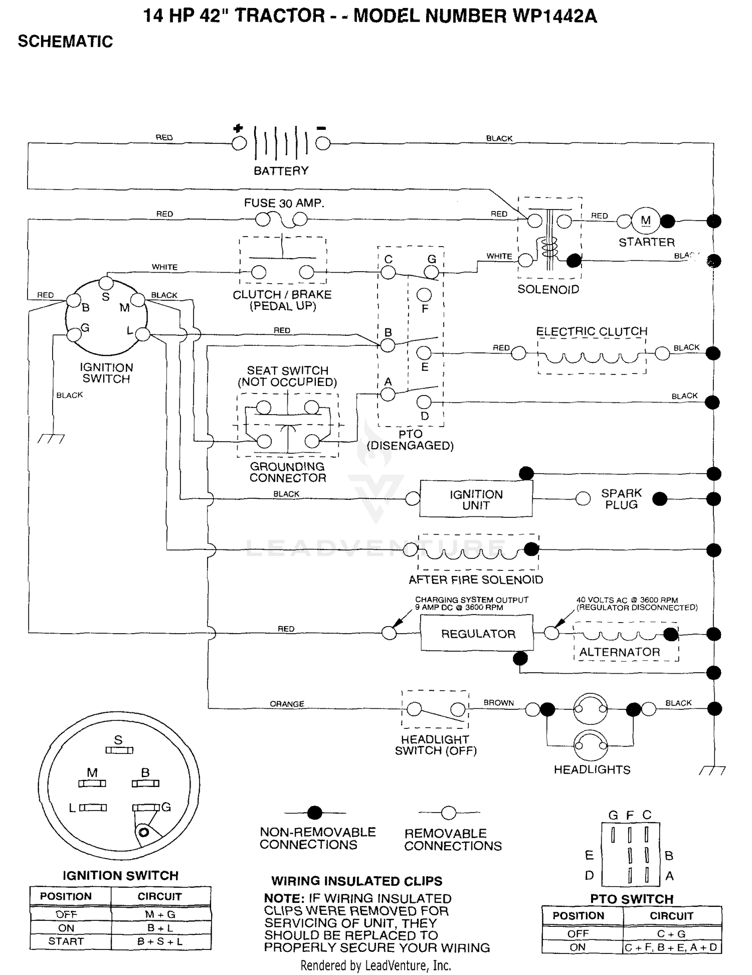 SCHEMATIC