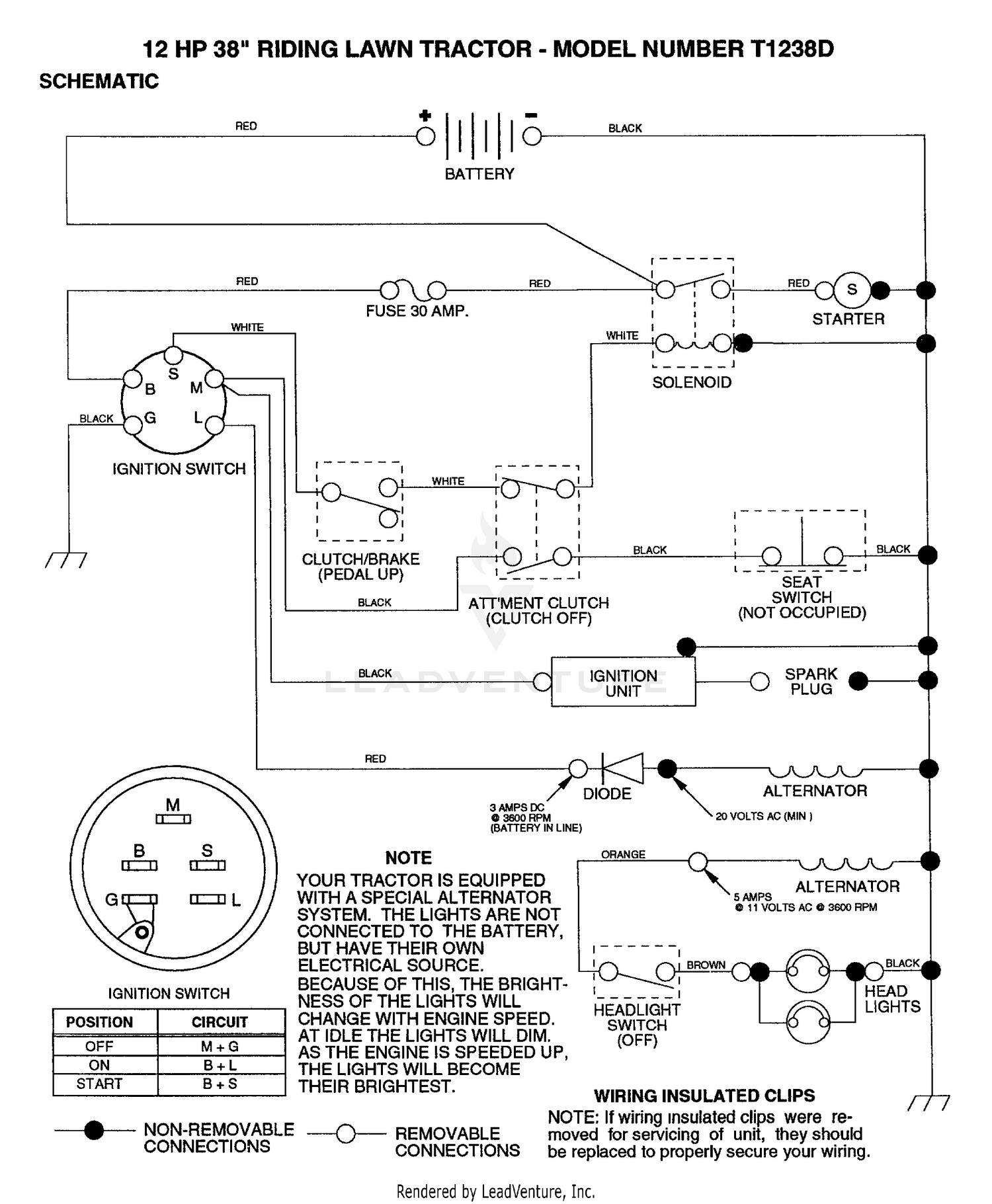 SCHEMATIC