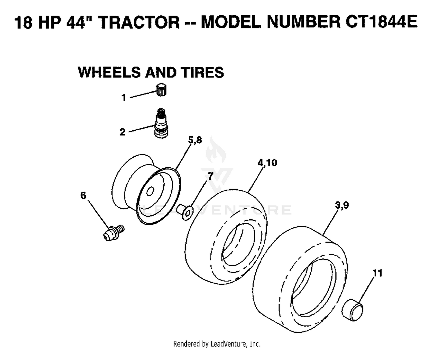 WHEELS AND TIRES