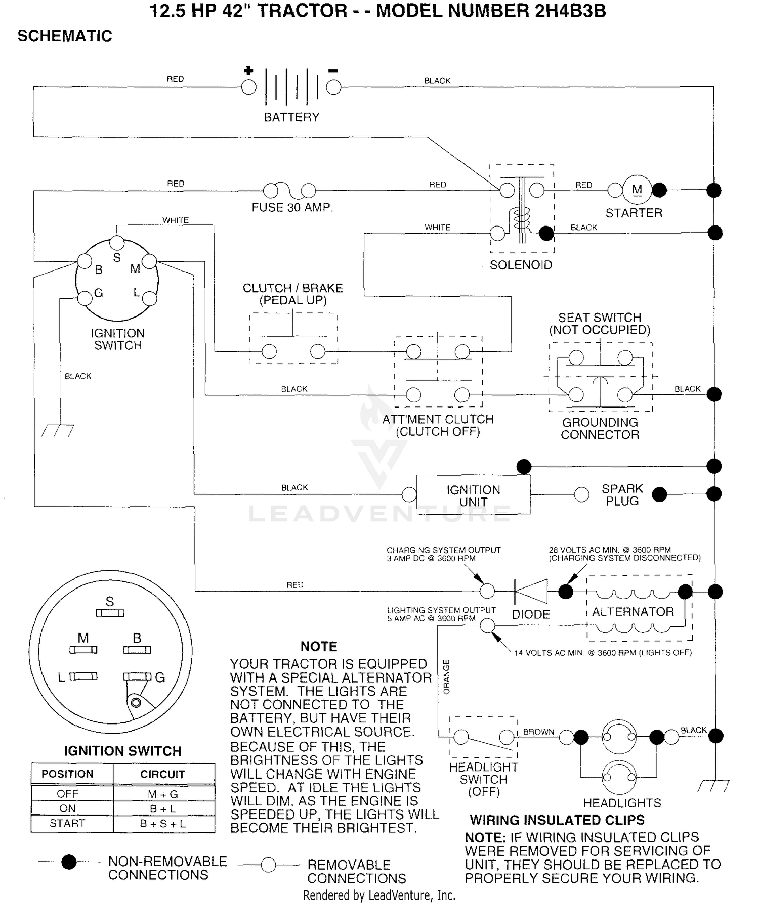 SCHEMATIC