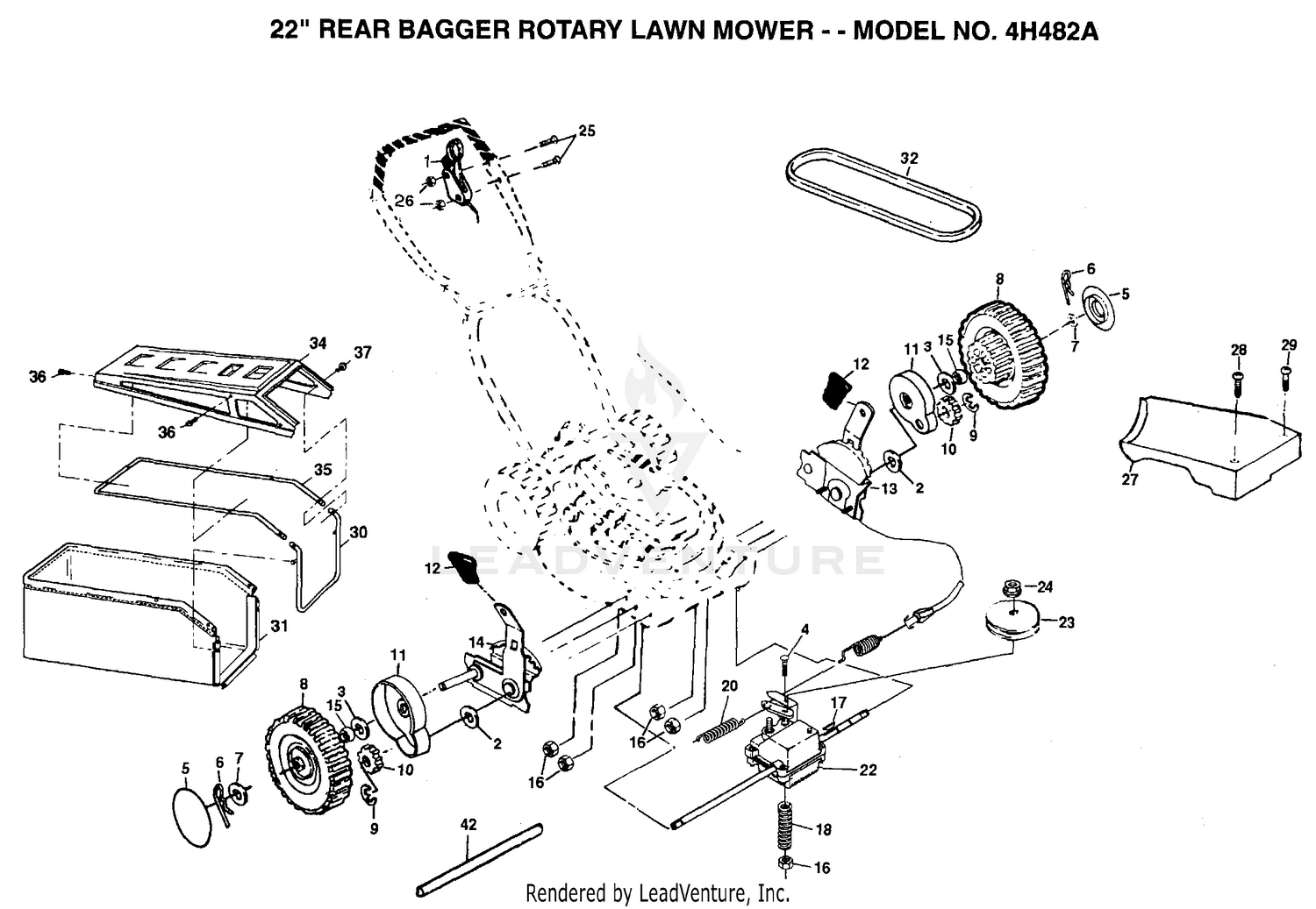 22" REAR BAGGER MOWER