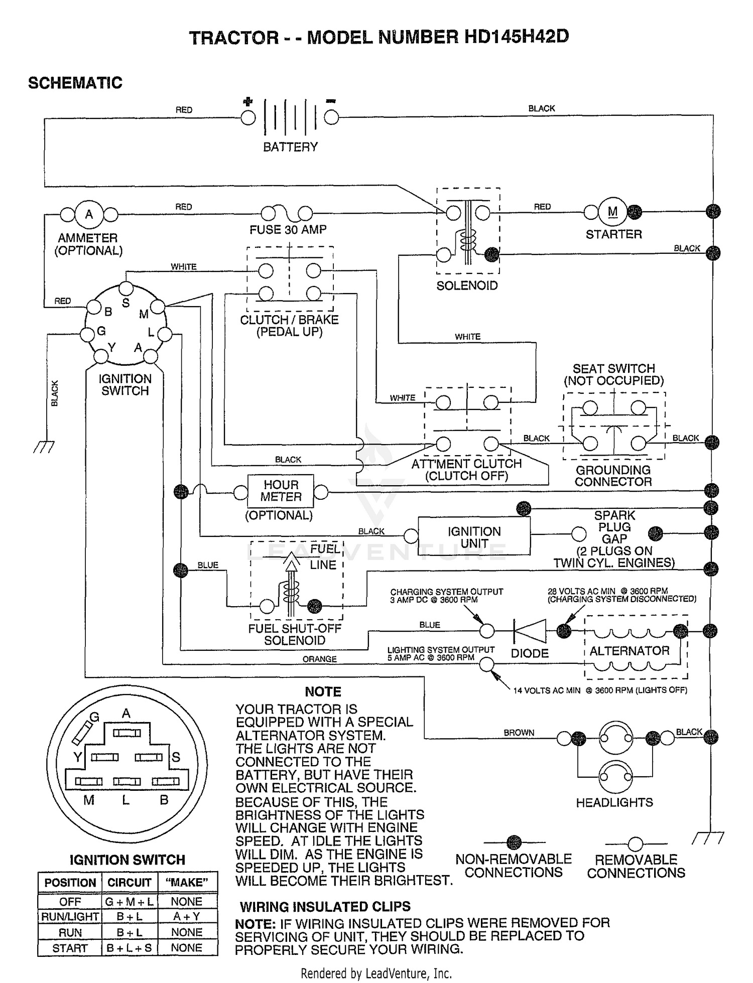 SCHEMATIC