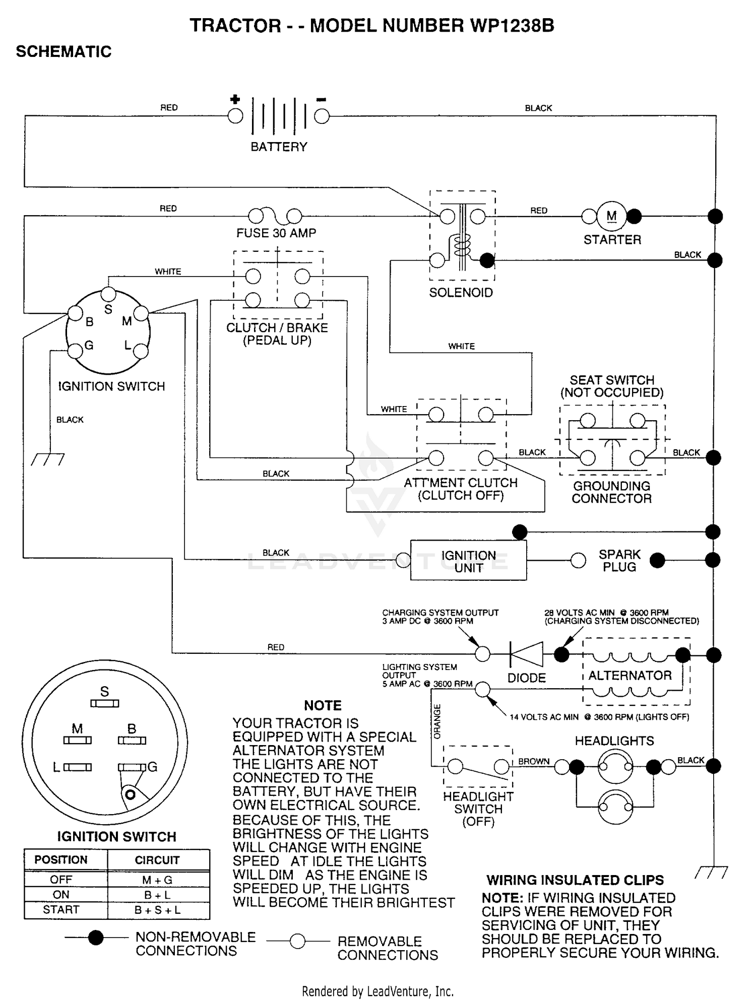 SCHEMATIC