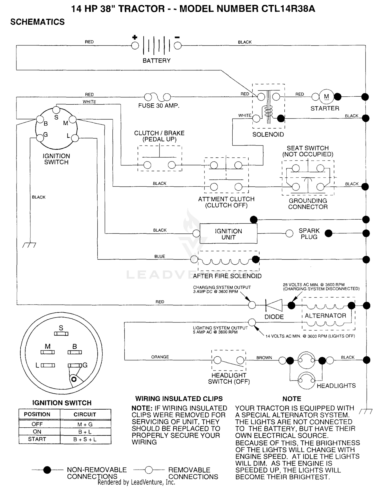 Assembly diagram