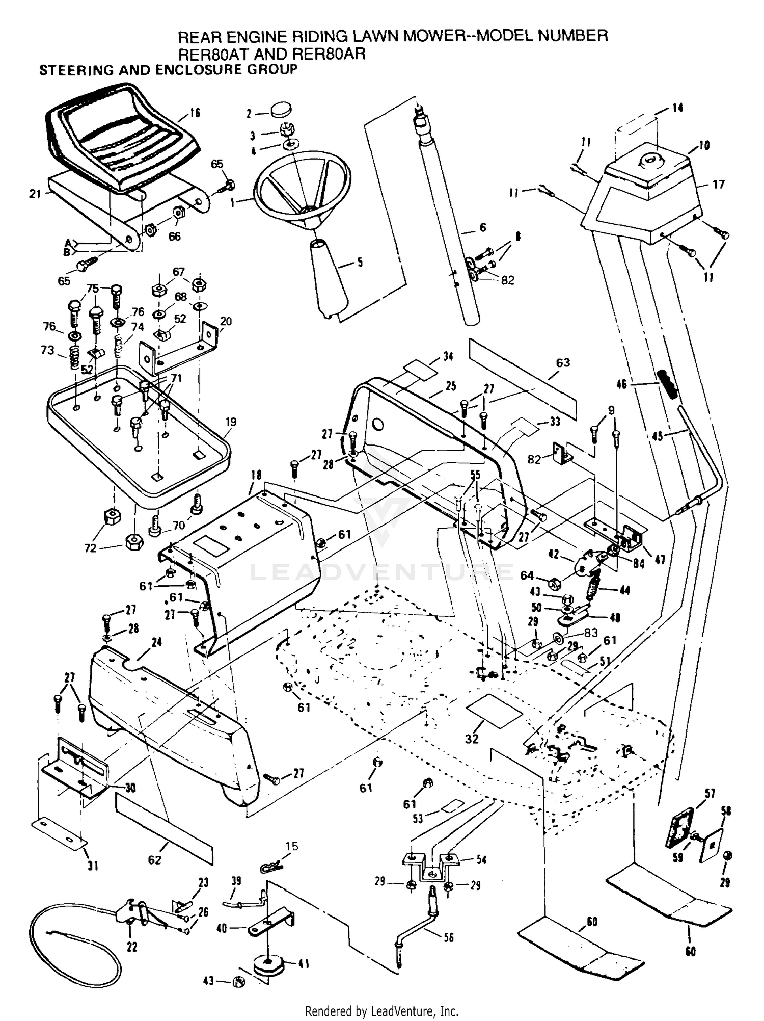 STEERING AND ENCLOSURE GROUP