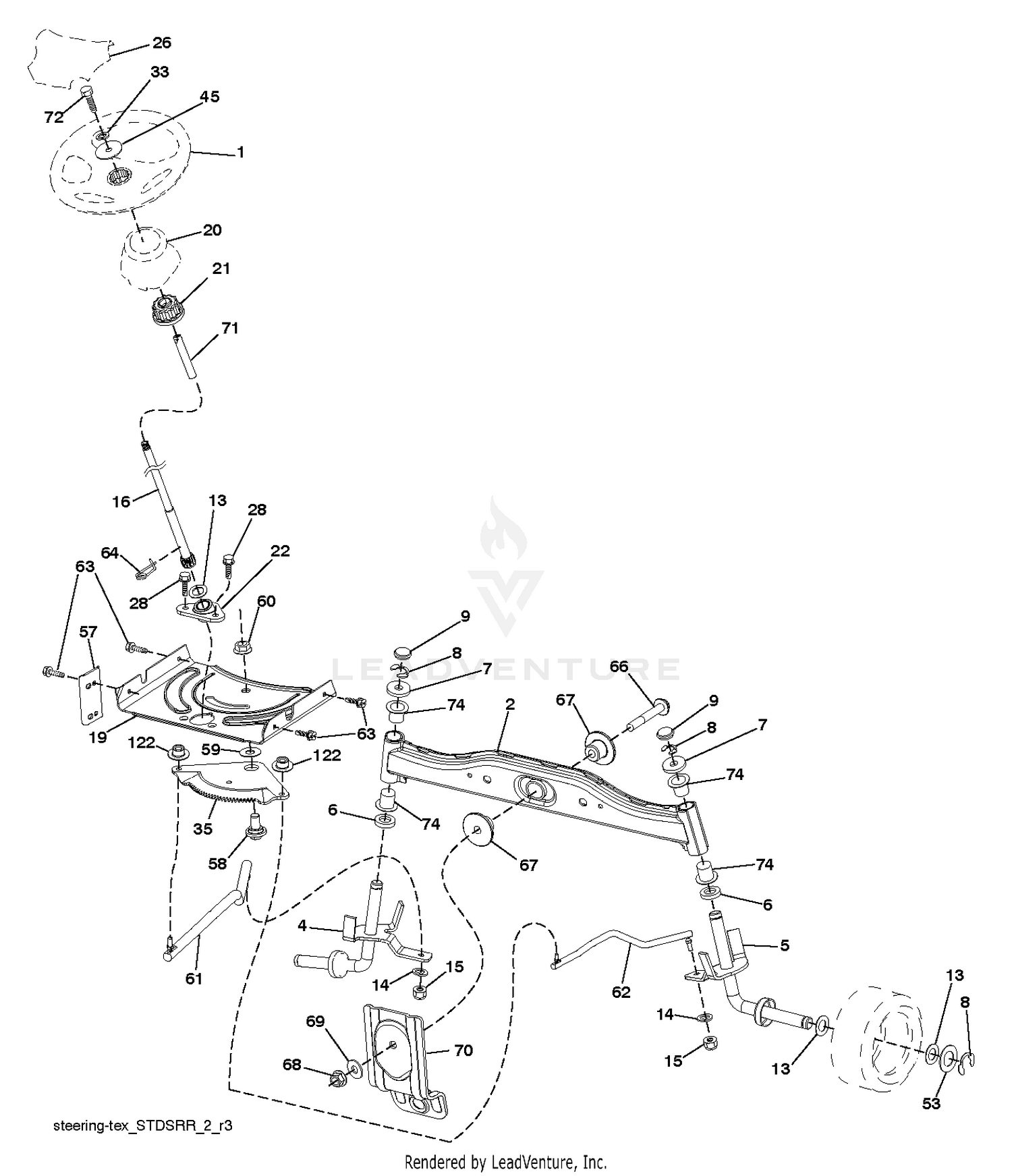 STEERING