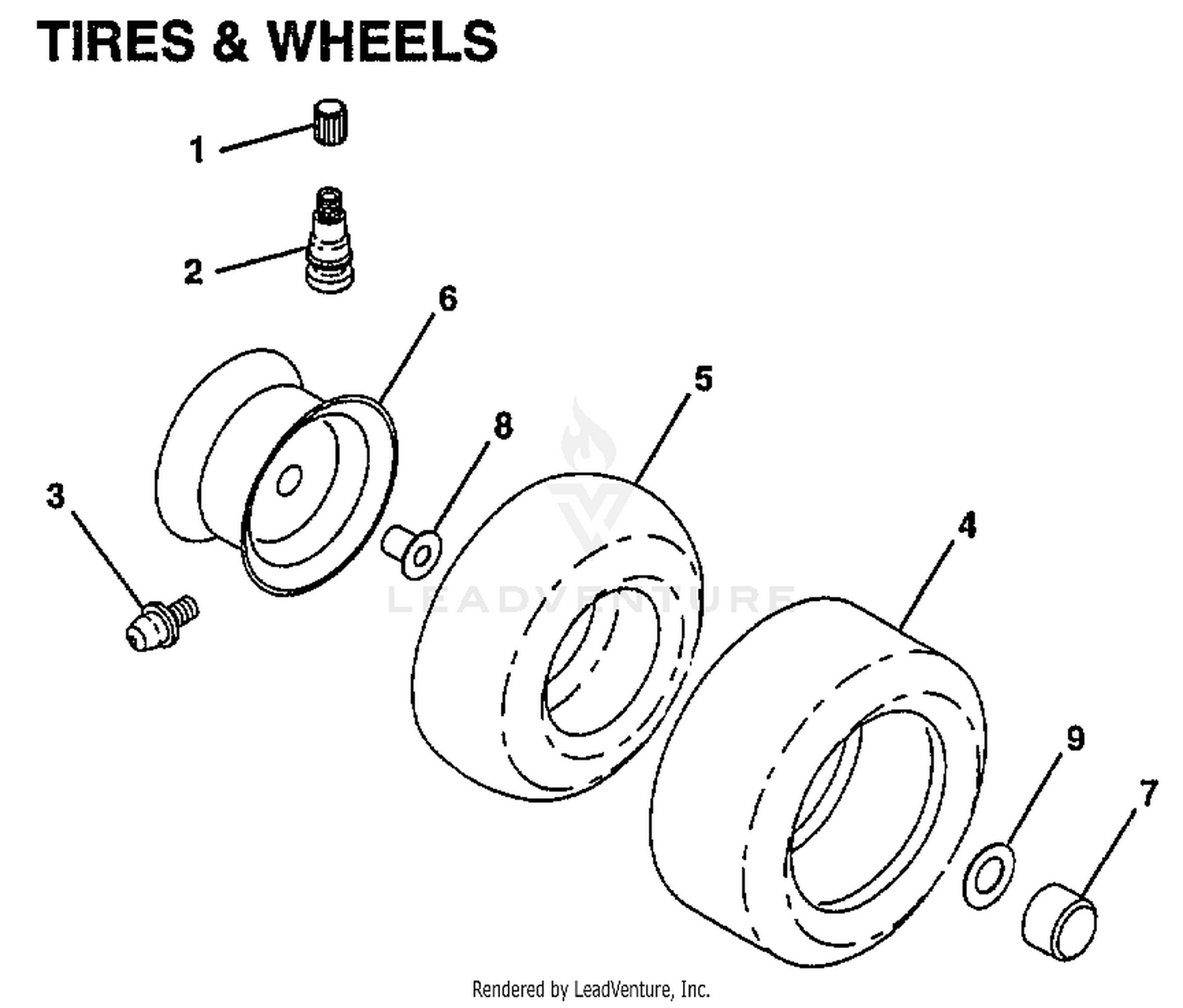 TIRES AND WHEELS