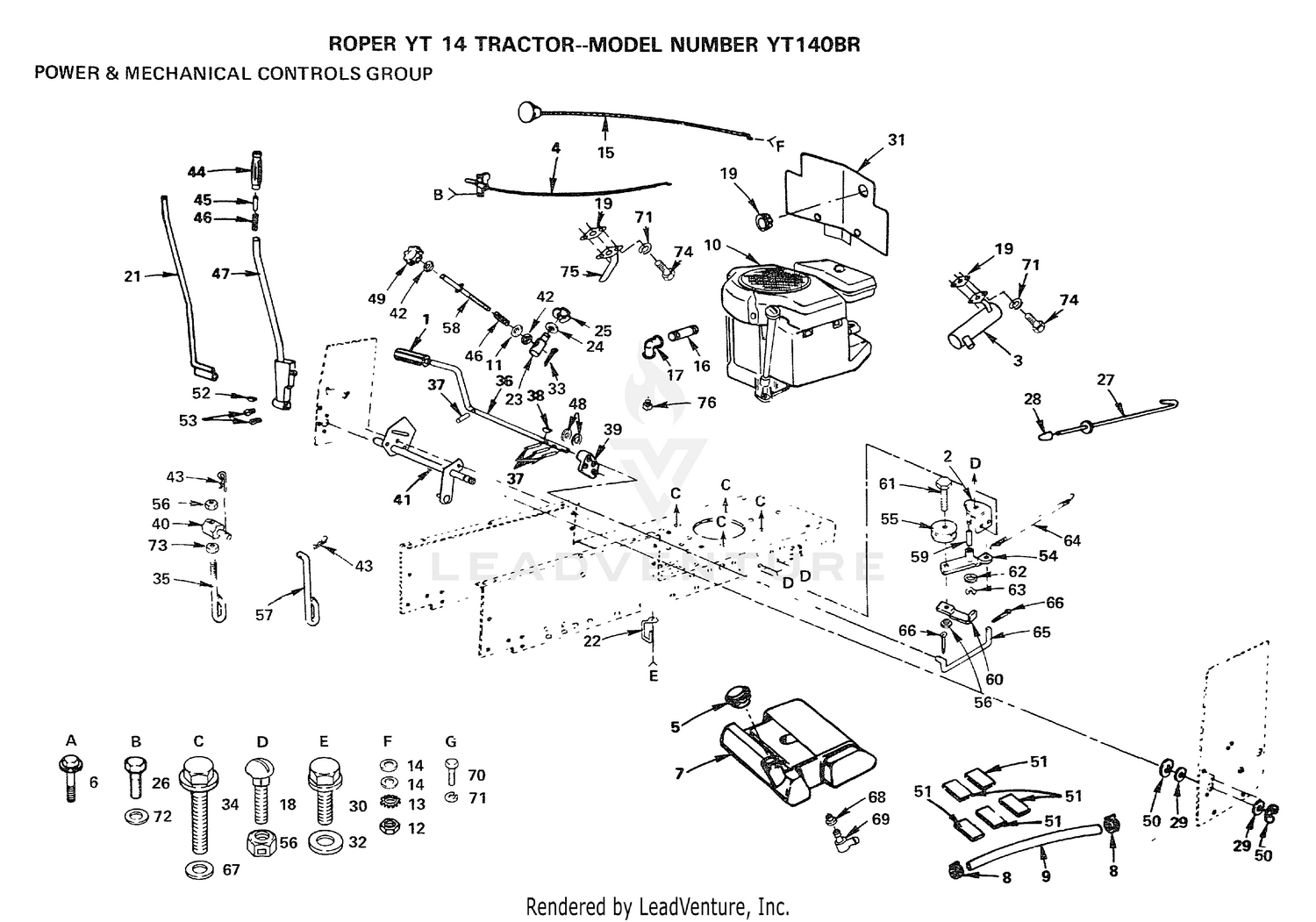 POWER AND MECHANICAL CONTROLS