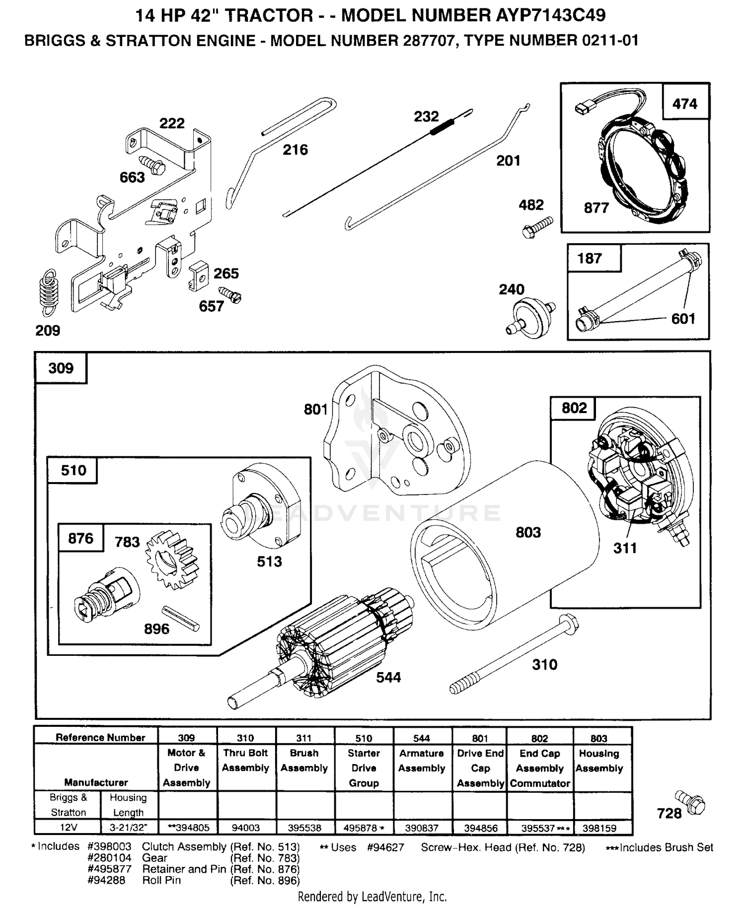 ENGINE/B&S