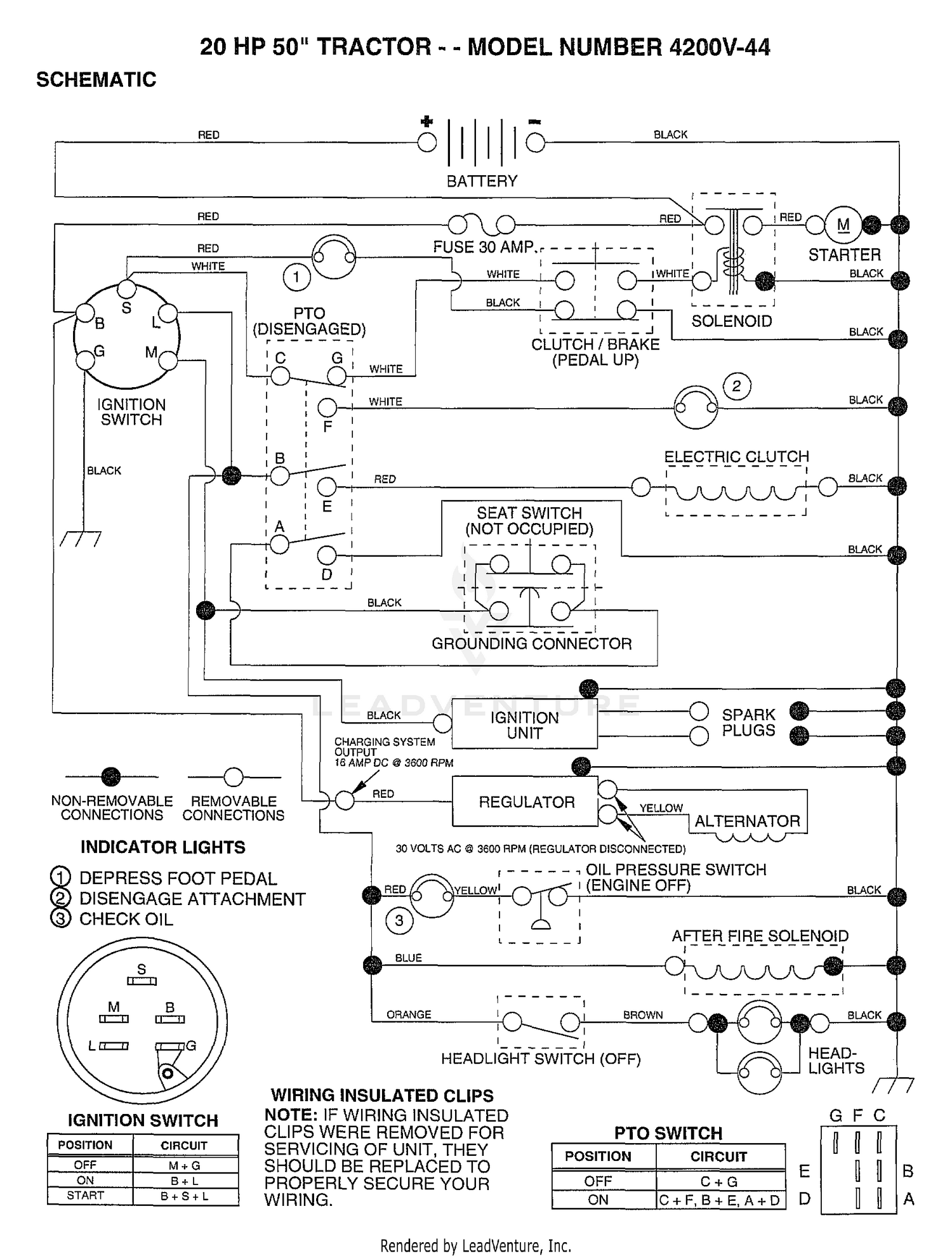 20HP 50" TRACTOR/SCHEMATIC