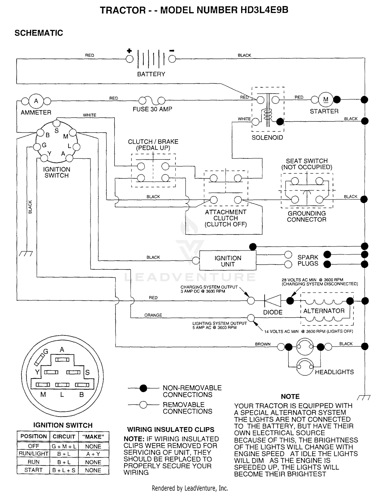 SCHEMATIC