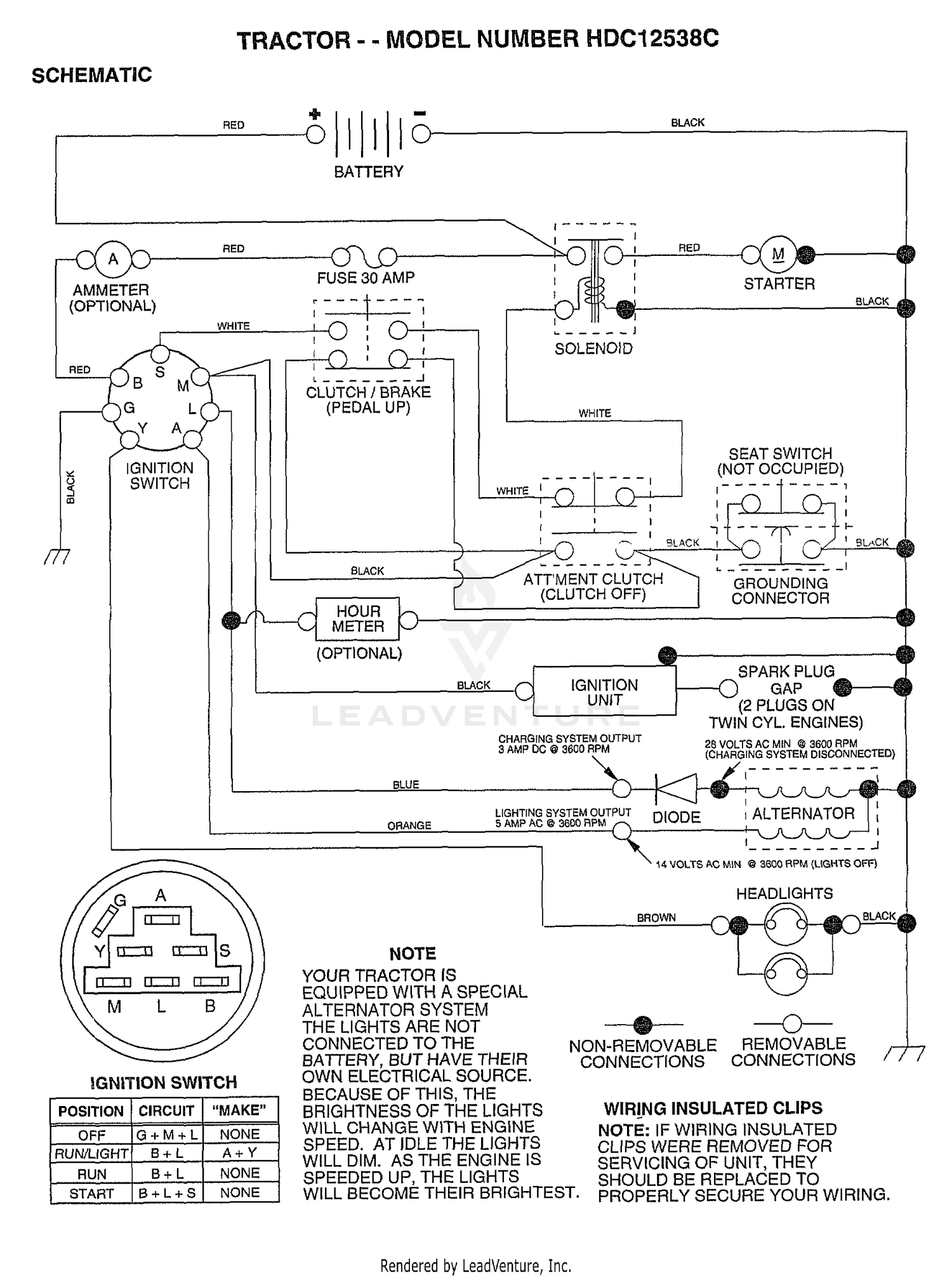 SCHEMATIC