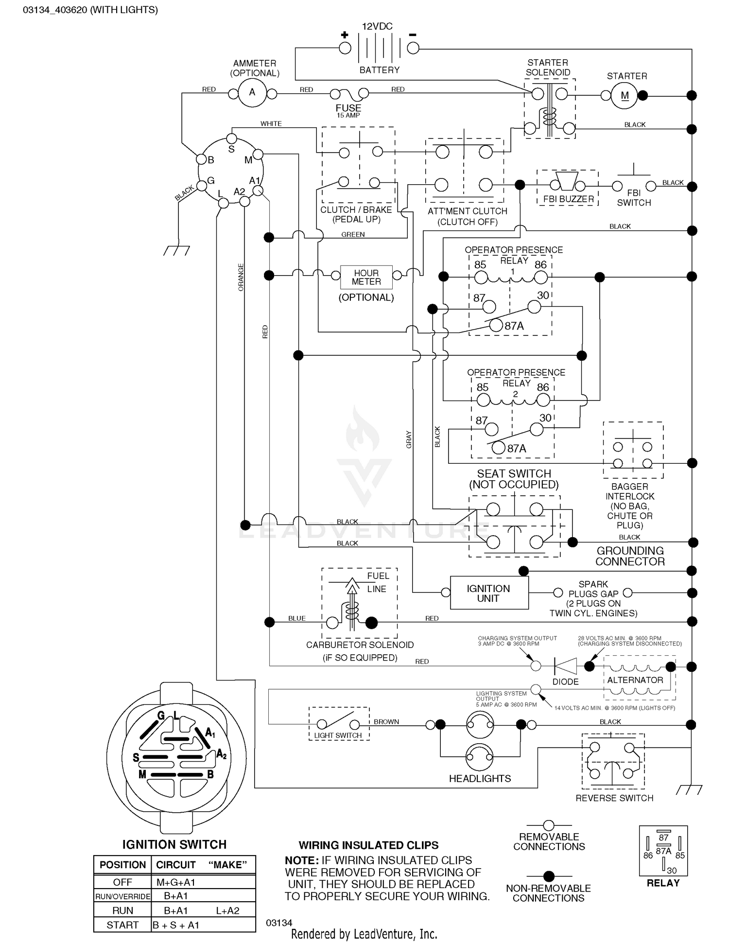 Schematic