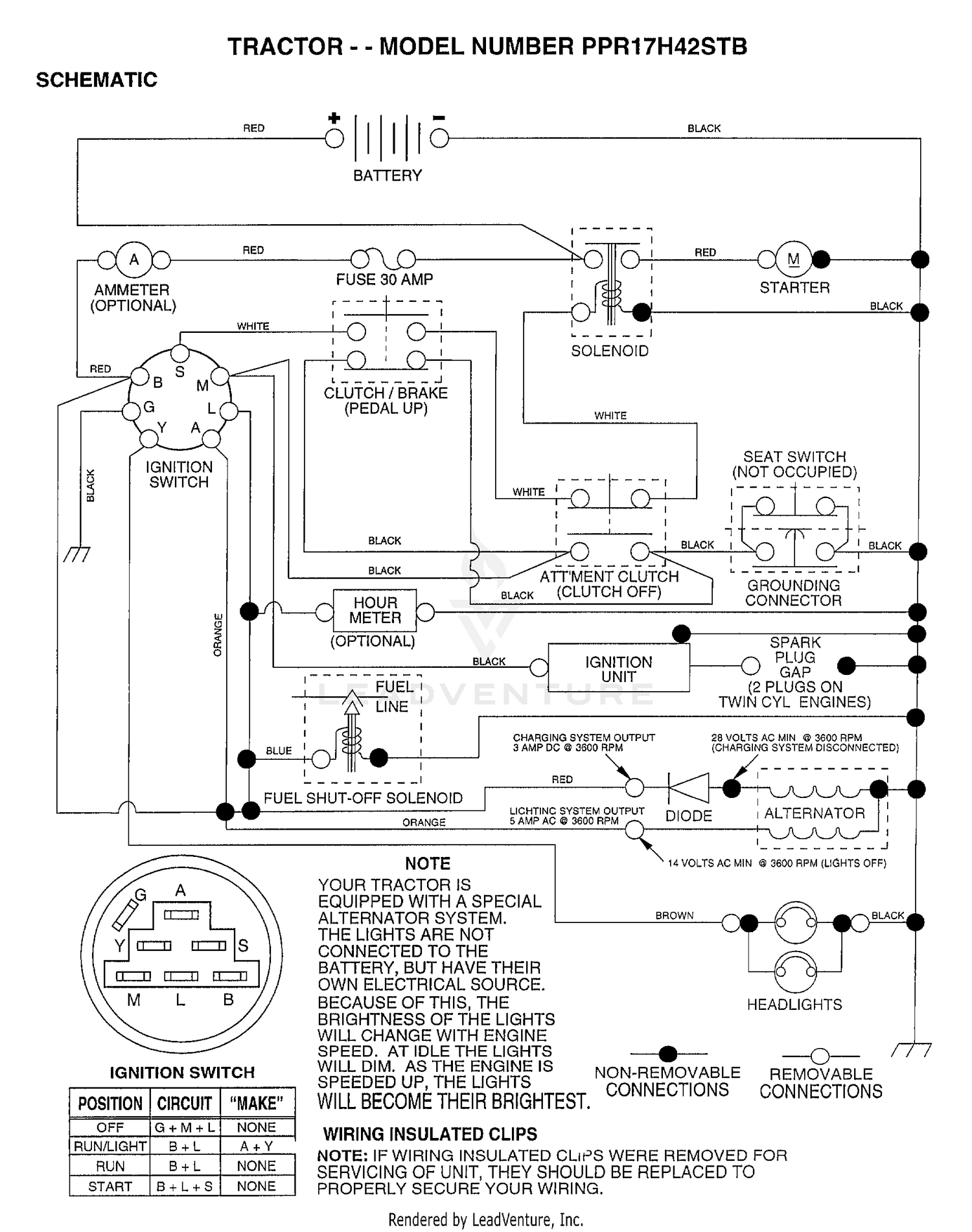 SCHEMATIC