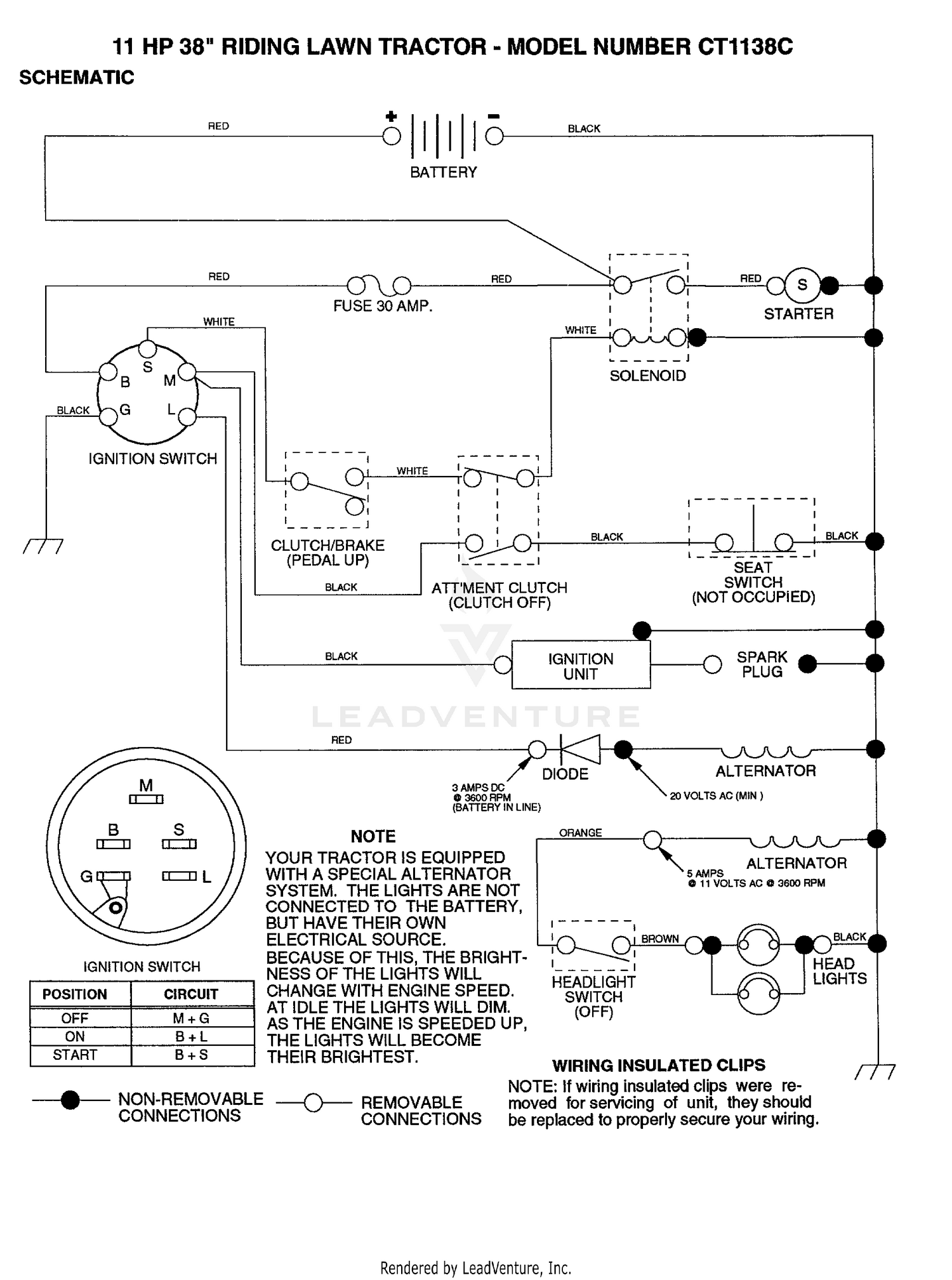SCHEMATIC