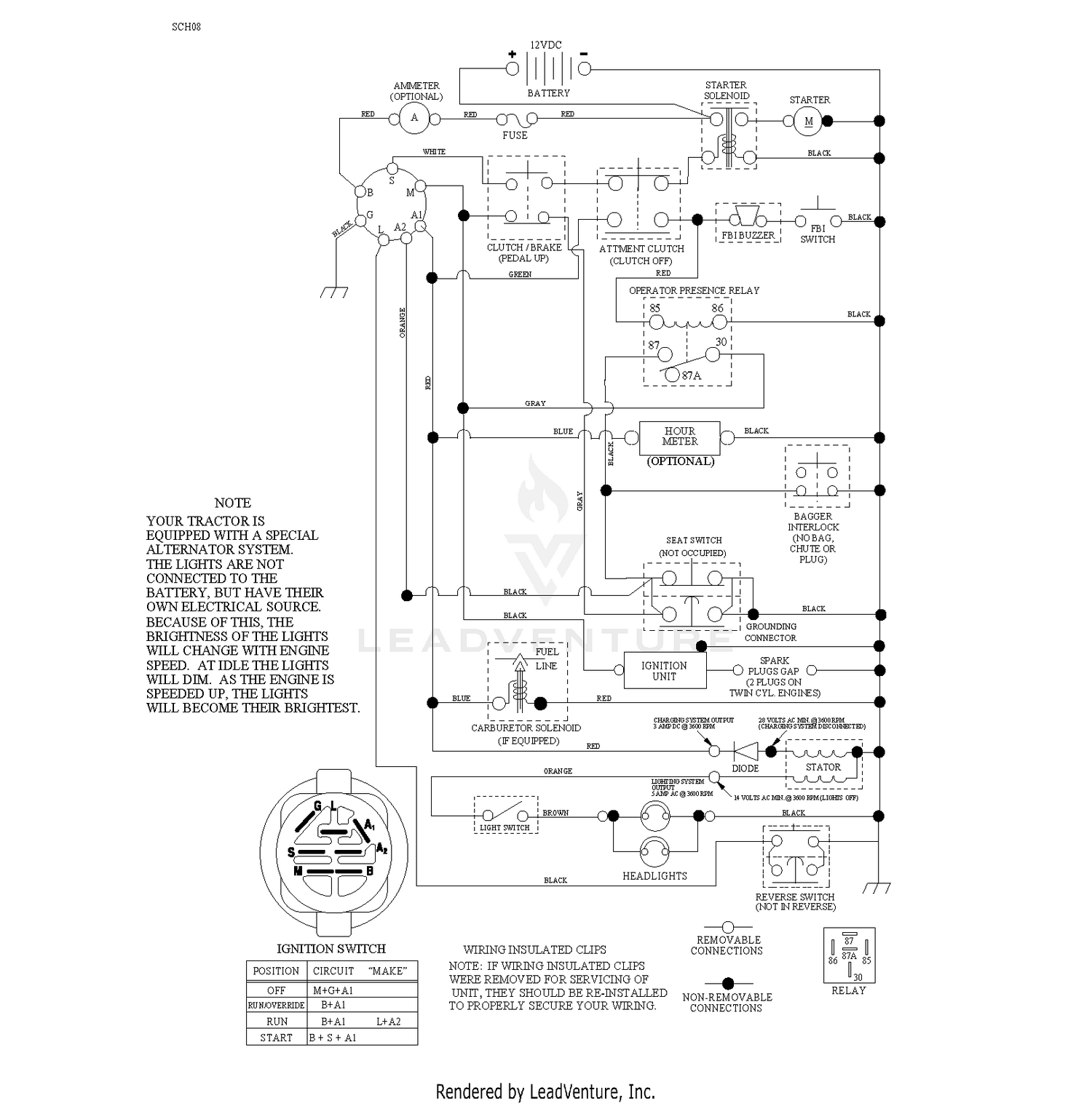 SCHEMATIC