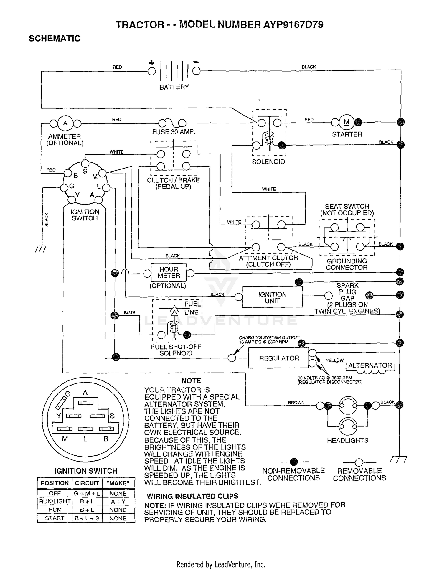 SCHEMATIC