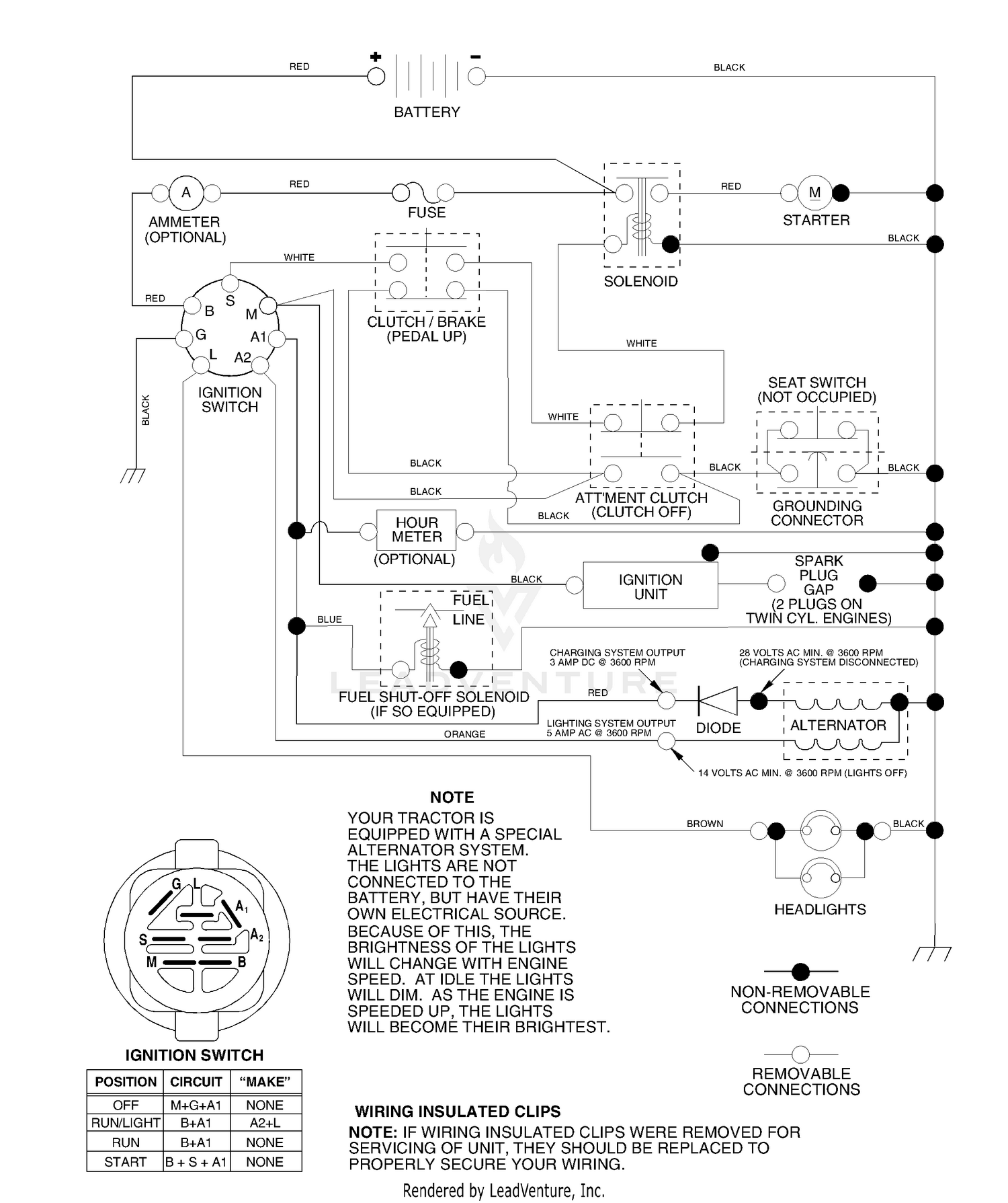 Schematic