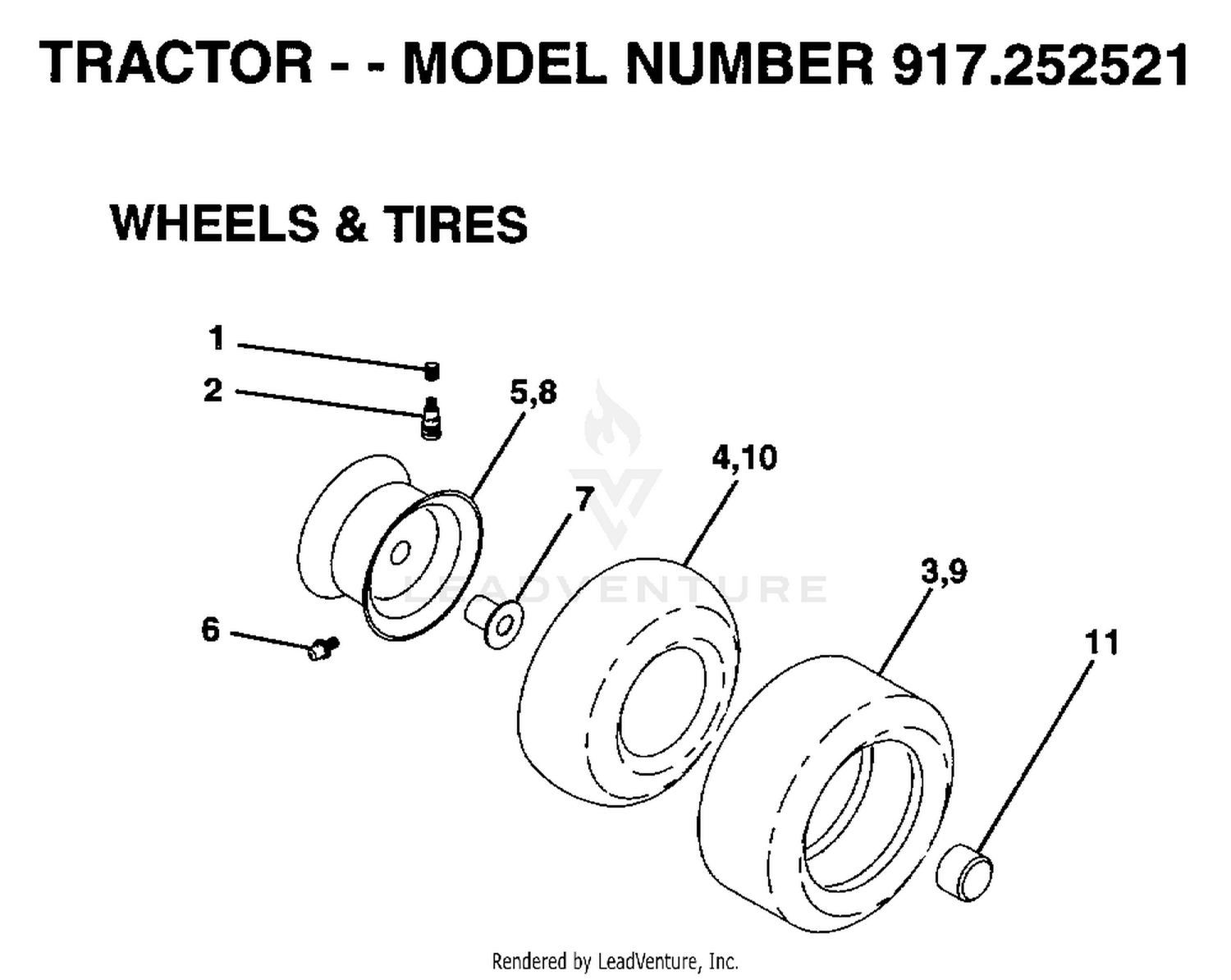WHEELS/TIRES