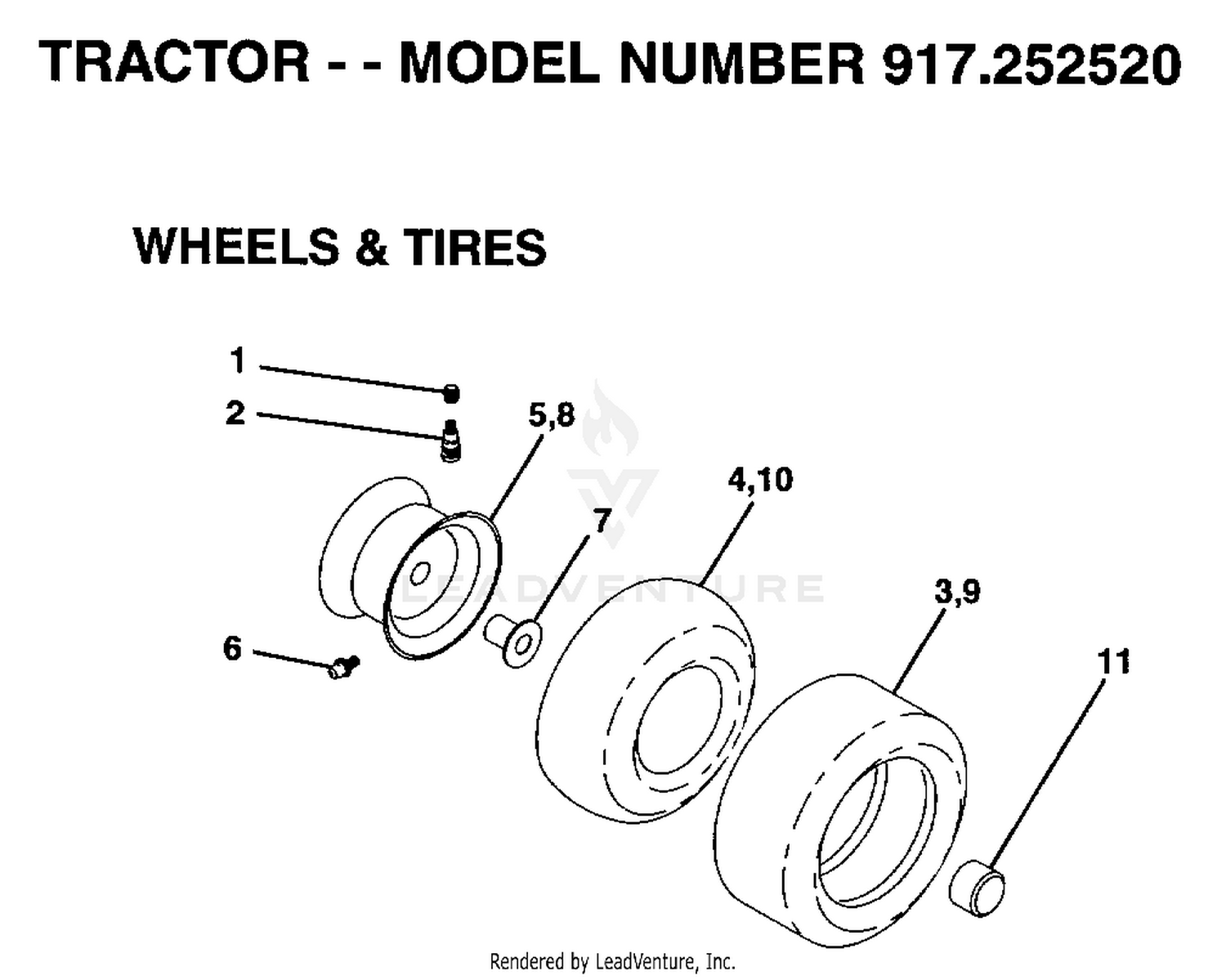 WHEELS/TIRES