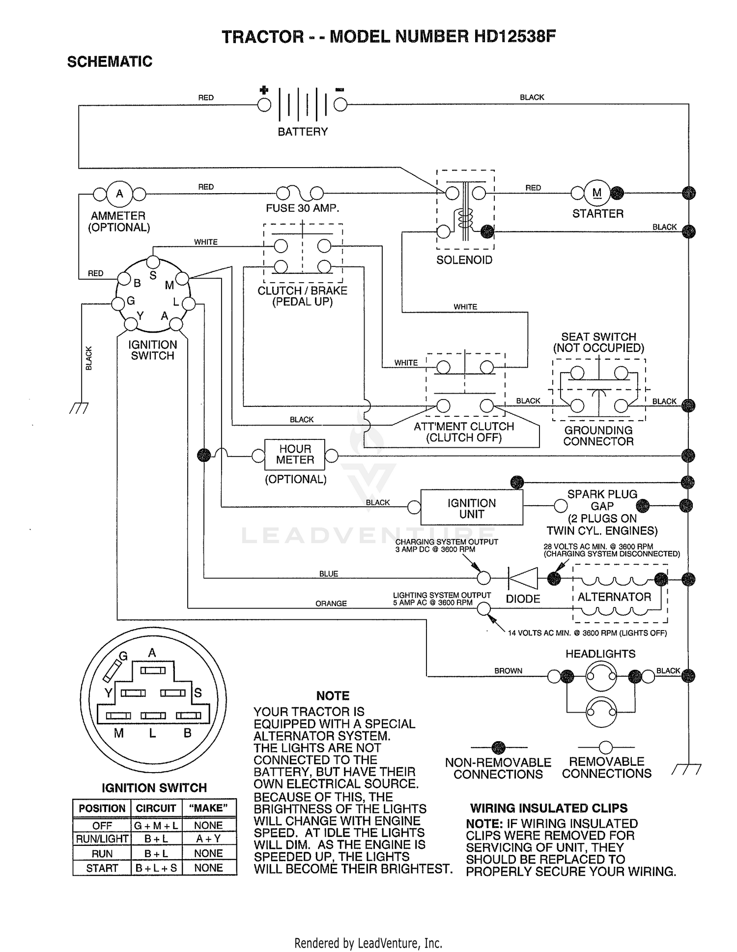 SCHEMATIC
