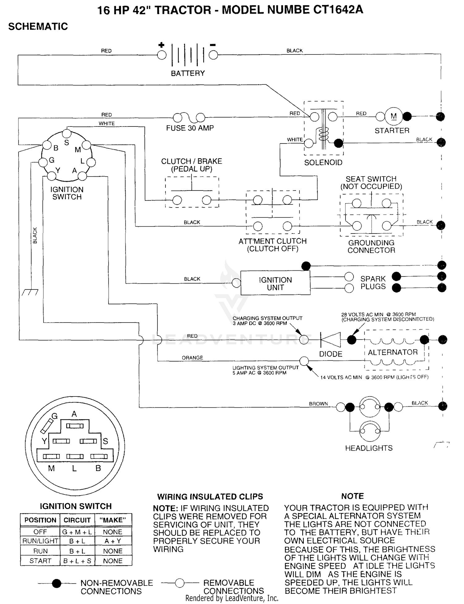 SCHEMATIC