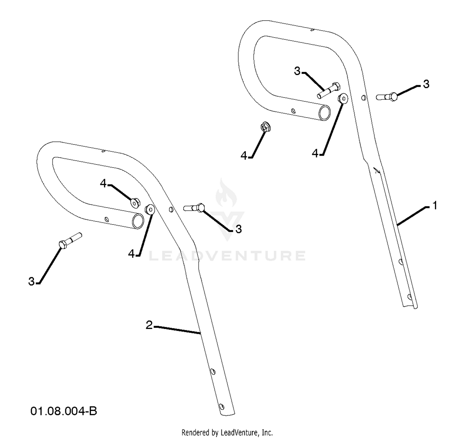 Handles