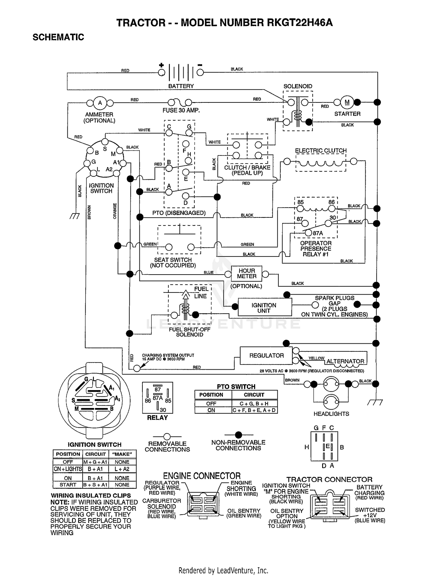 SCHEMATIC