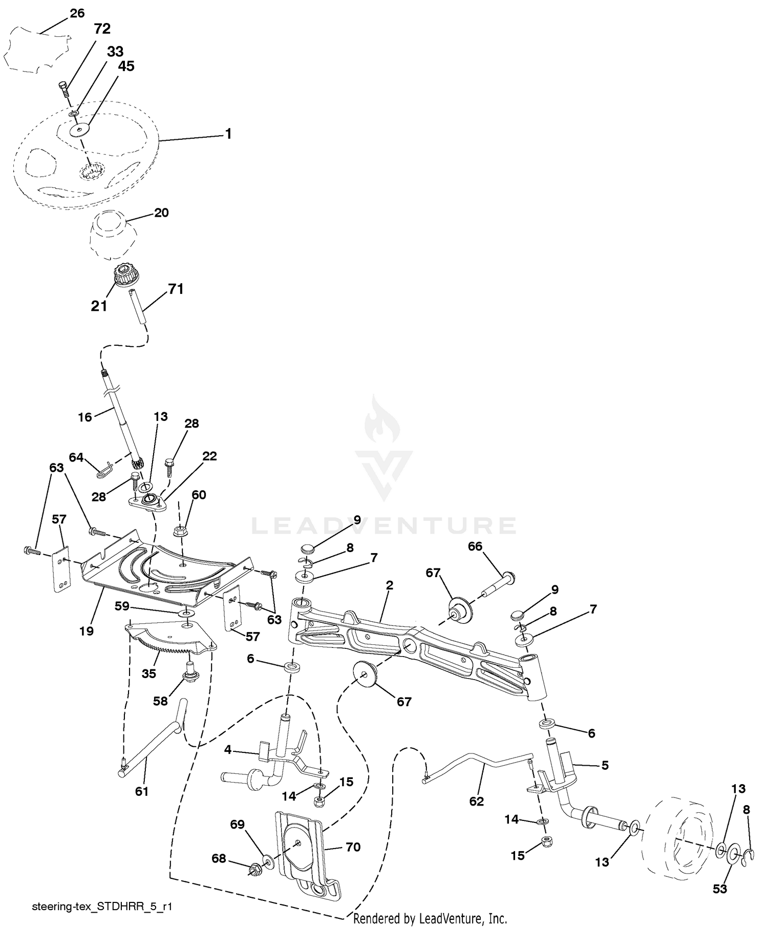 Steering