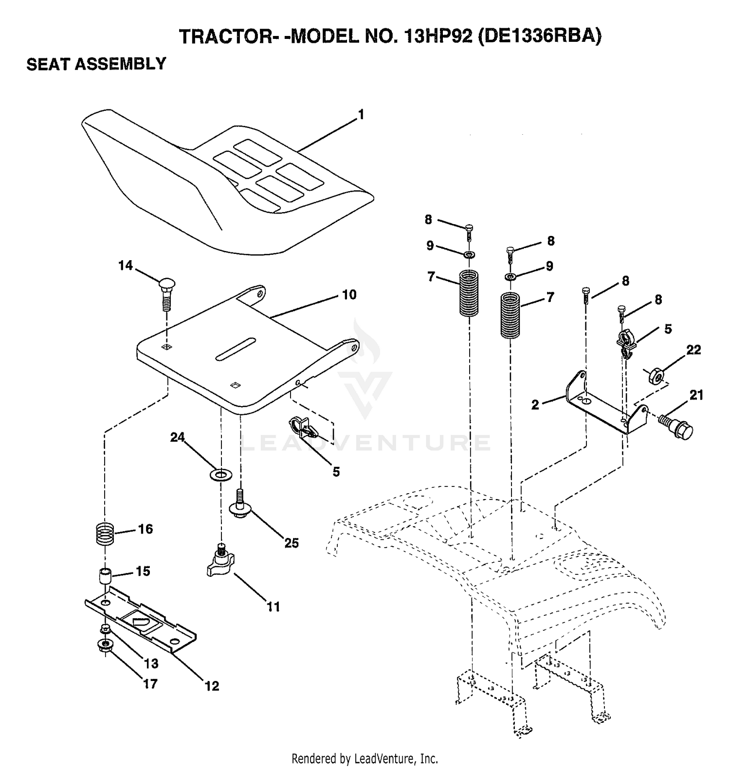 SEAT