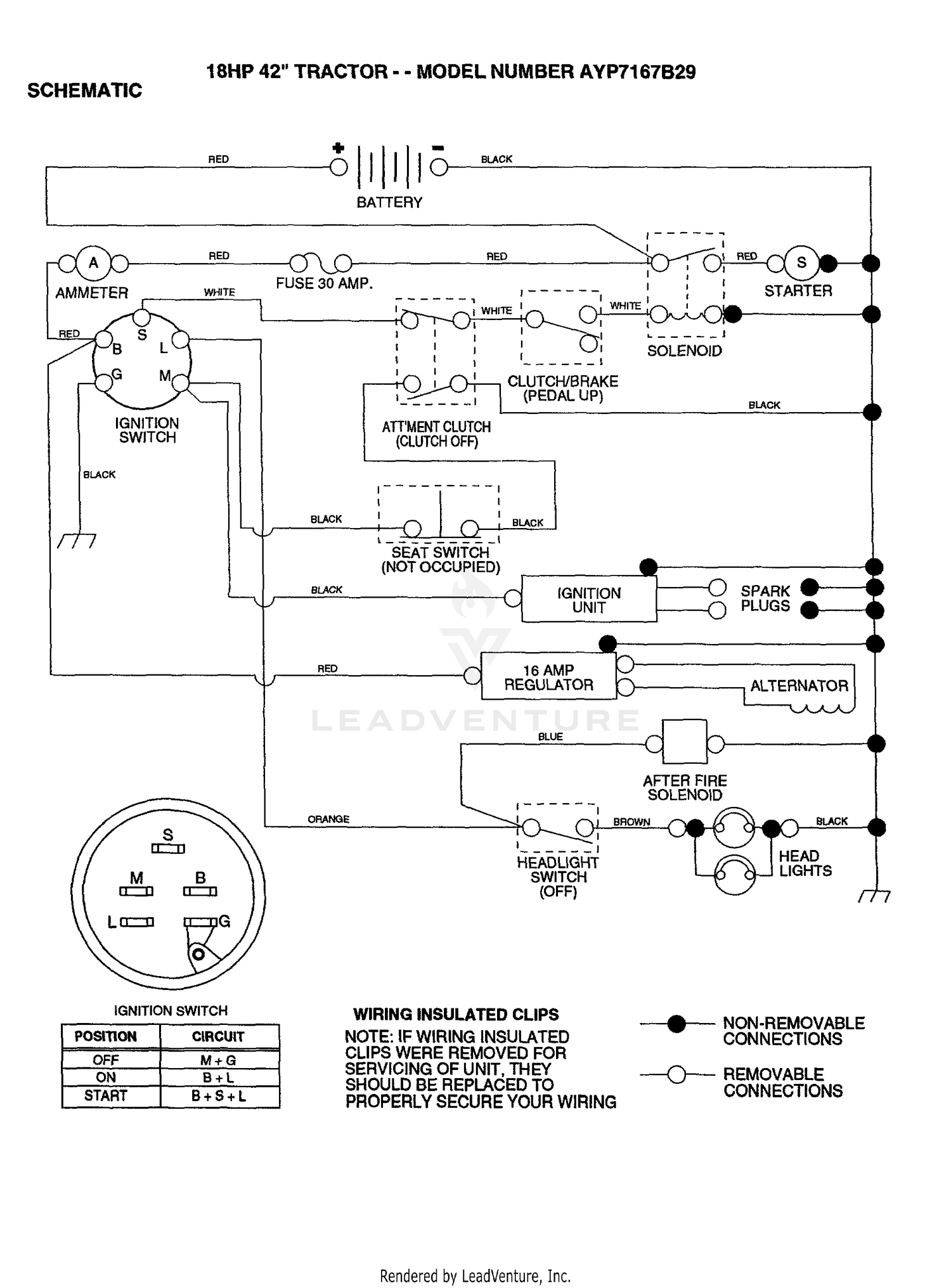 SCHEMATIC