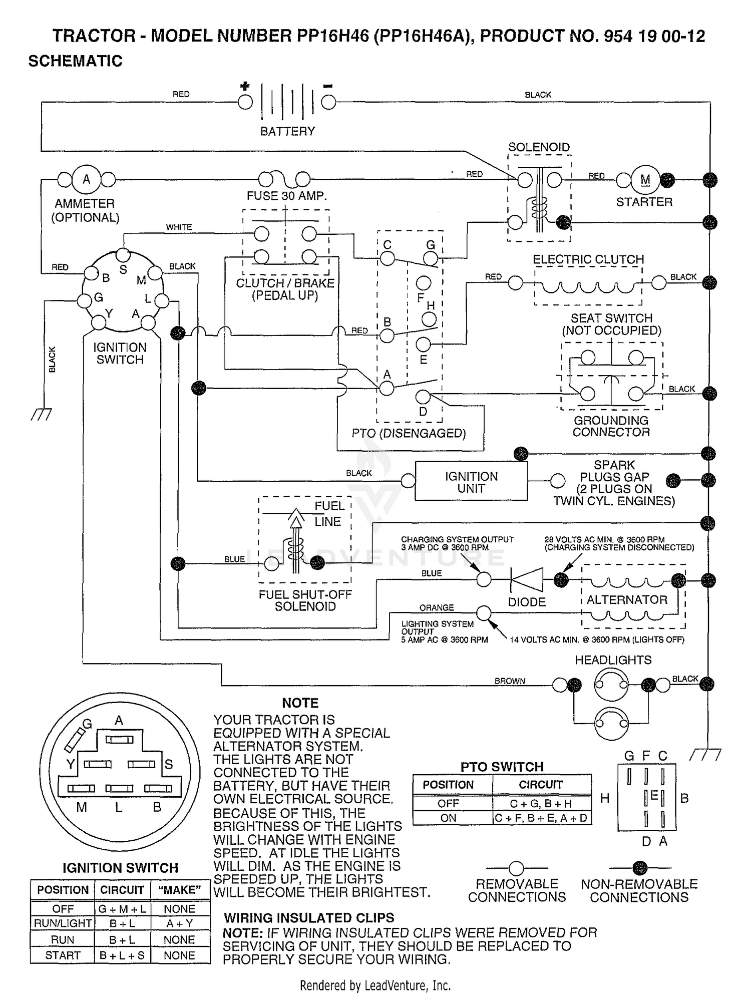 SCHEMATIC