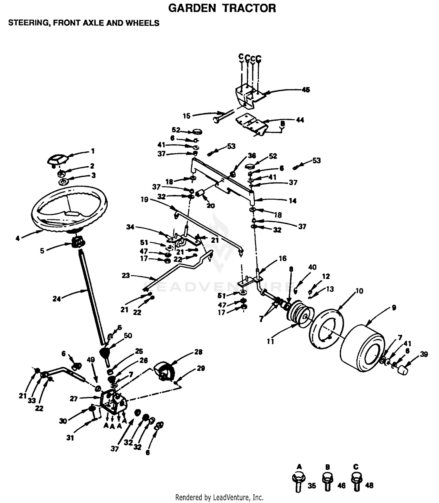 STEERING, FRONT AXLE AND WHEELS