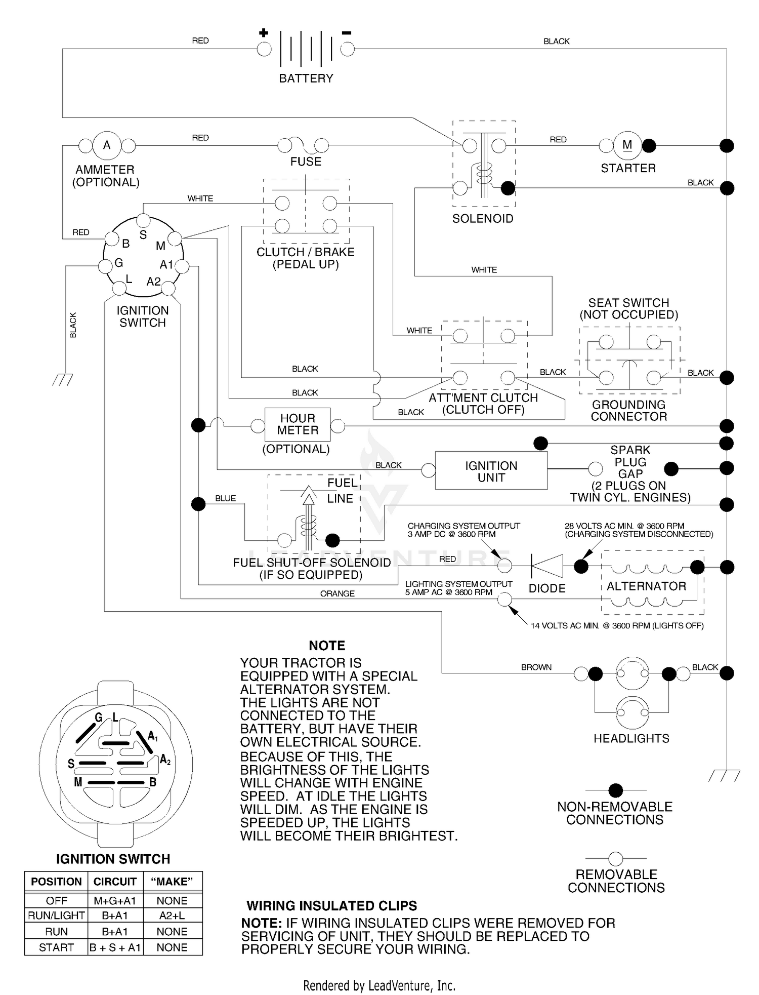 Schematic