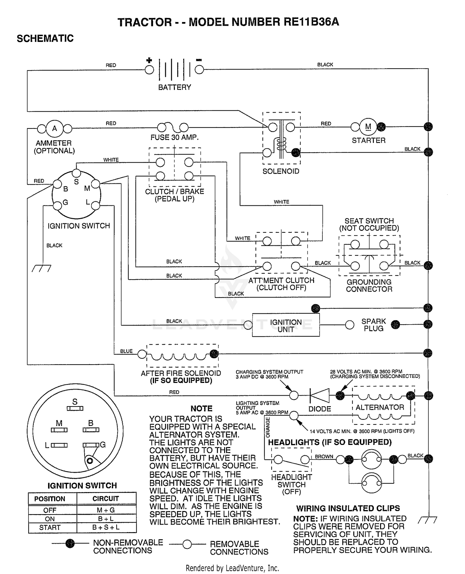 SCHEMATIC