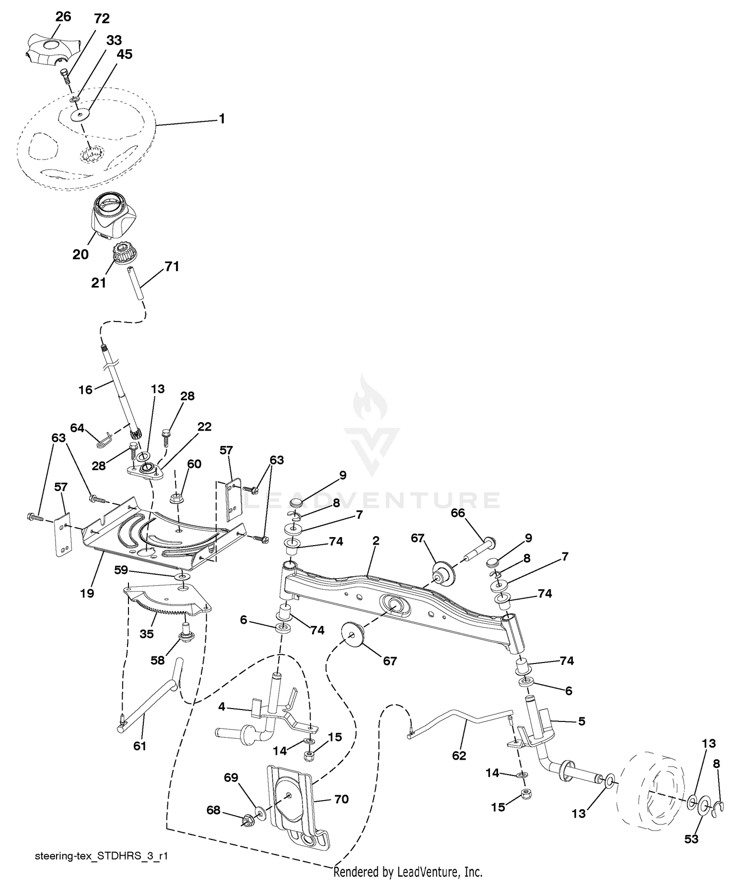 Steering