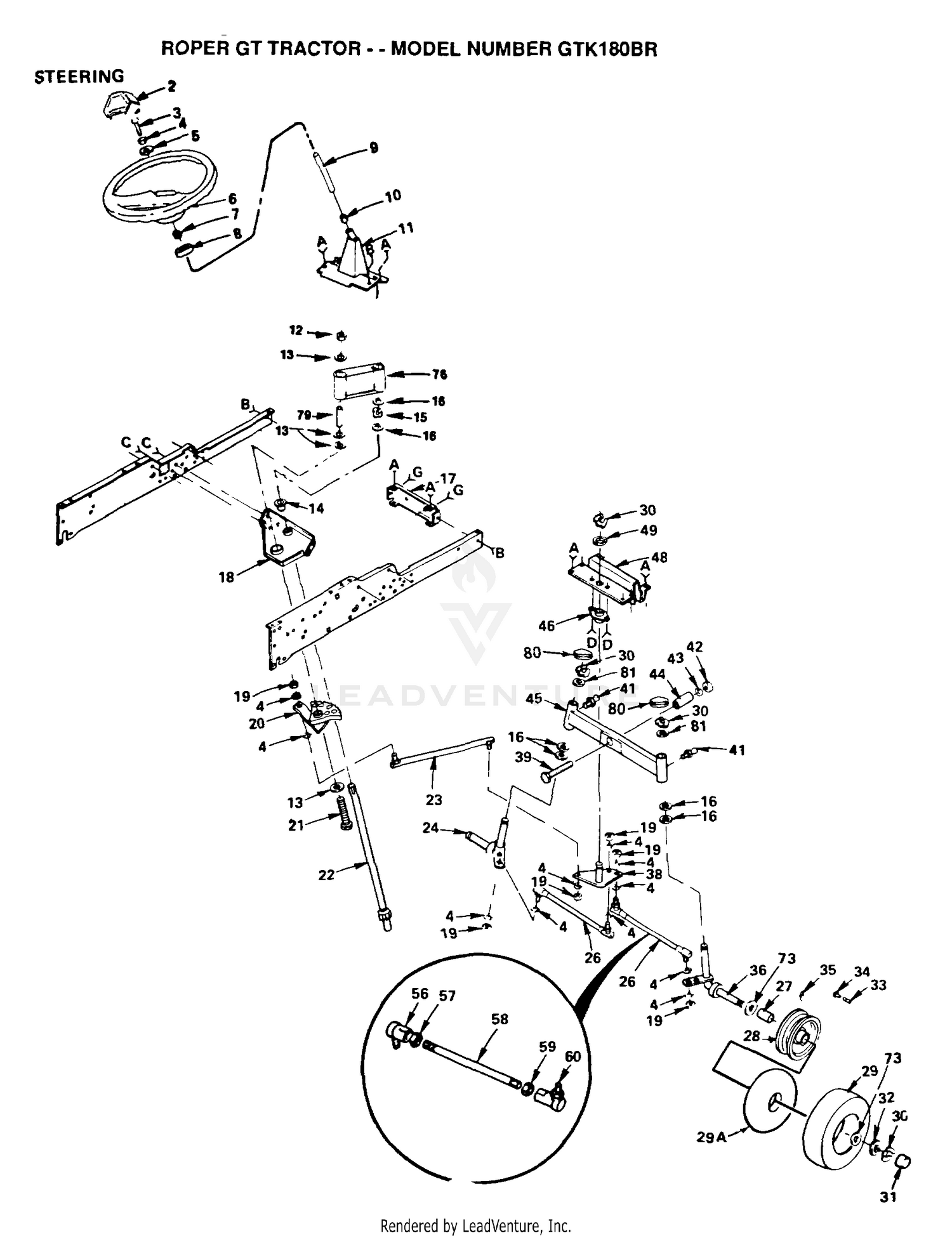 STEERING, FRONT WHEELS