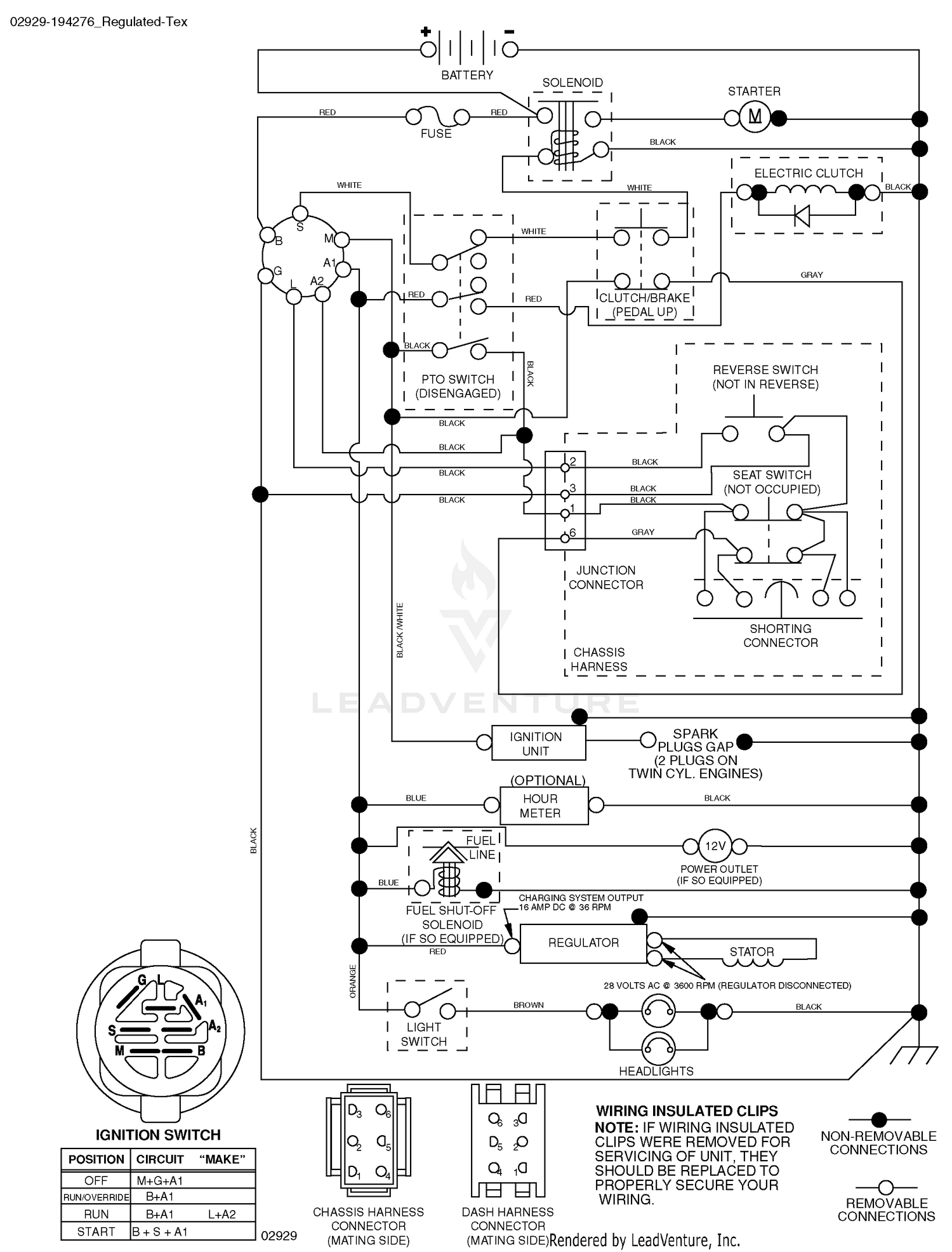 Schematic