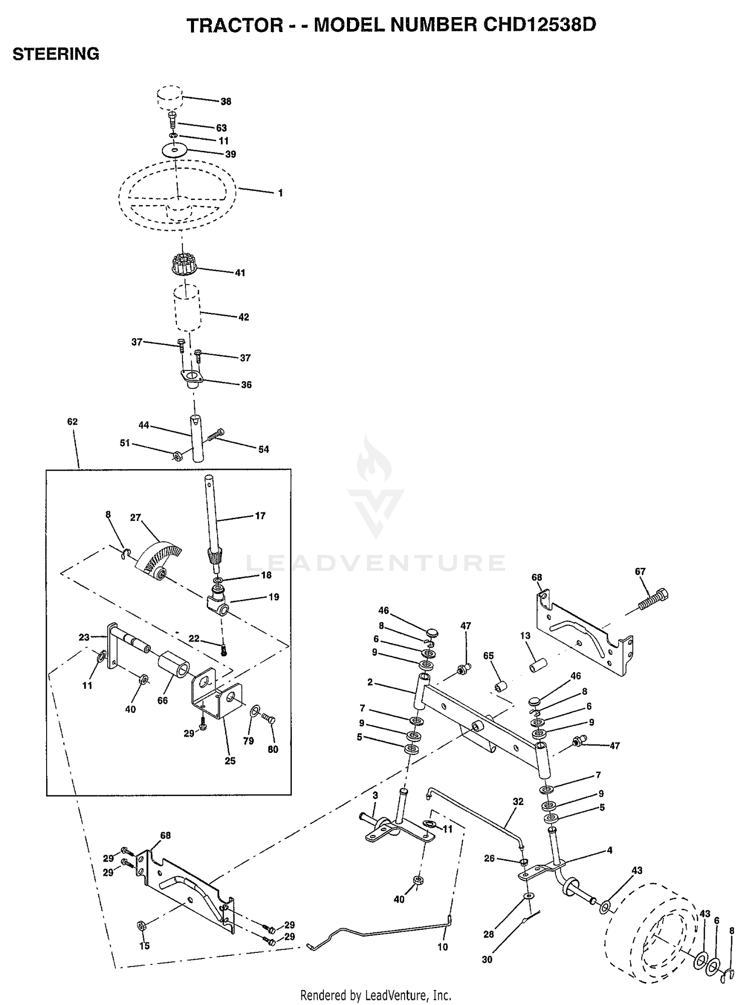 STEERING
