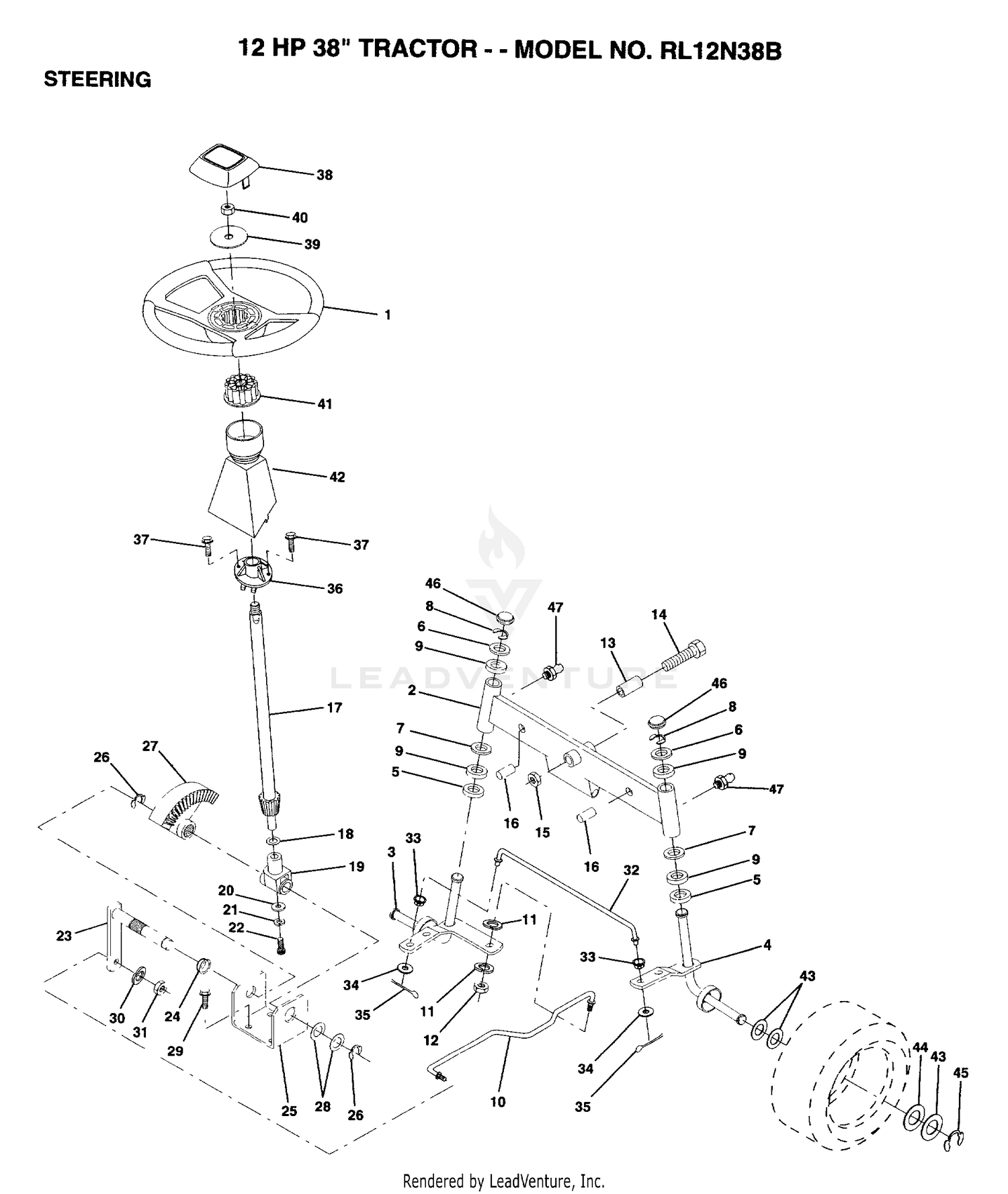 STEERING