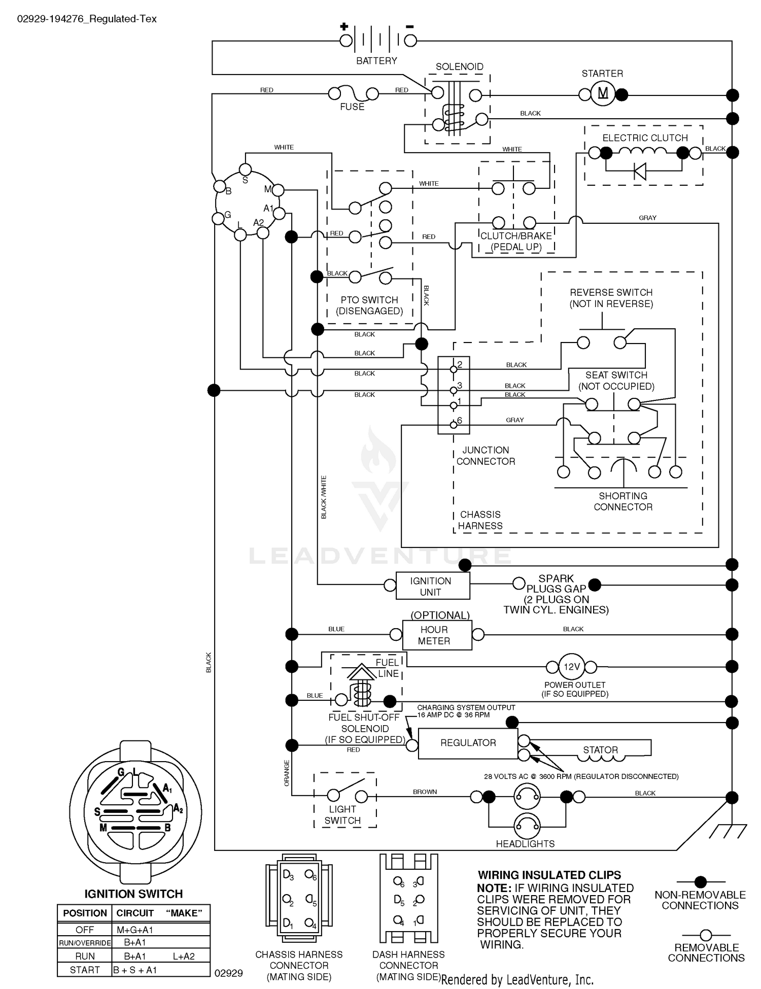 Schematic