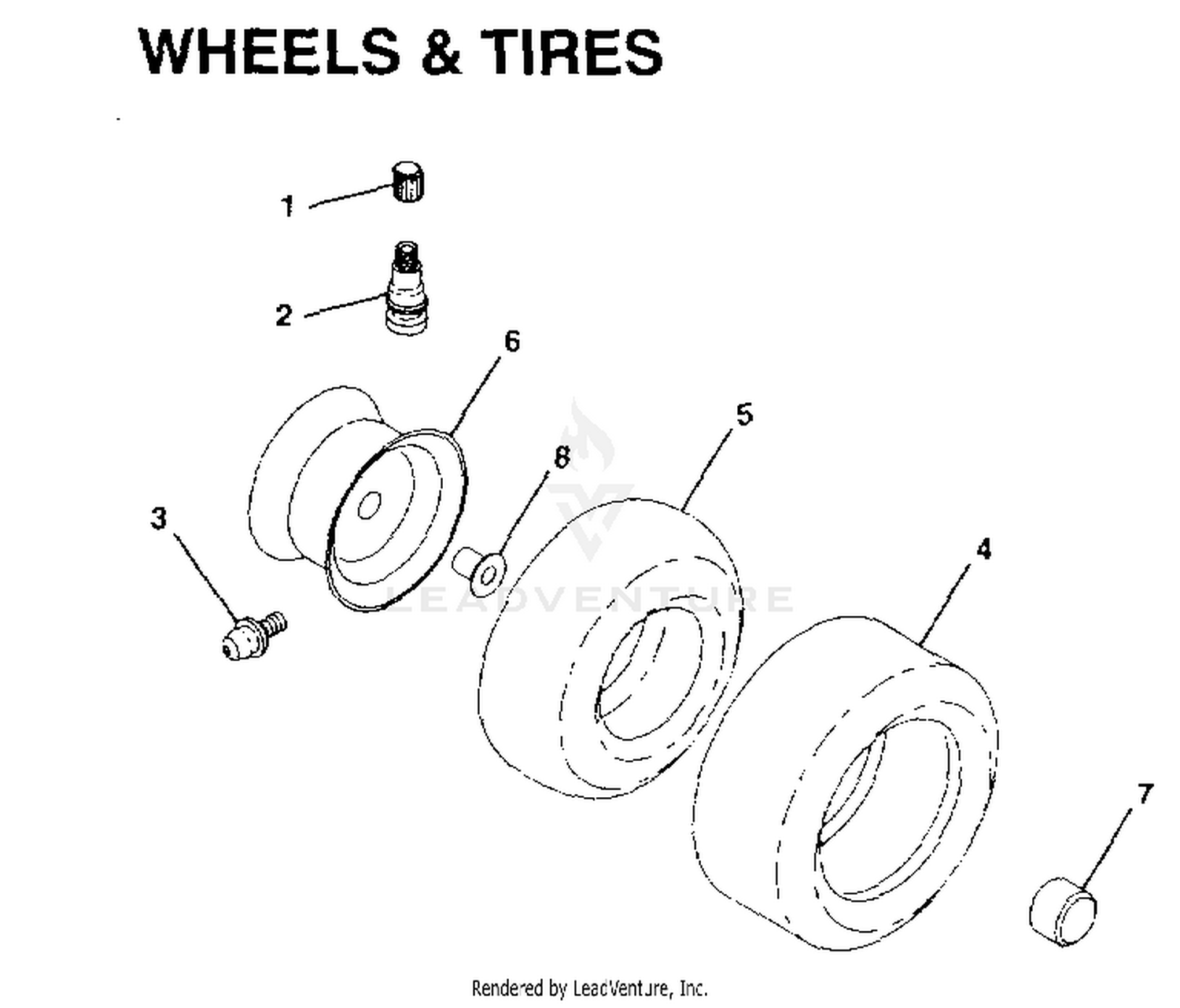 WHEELS & TIRES