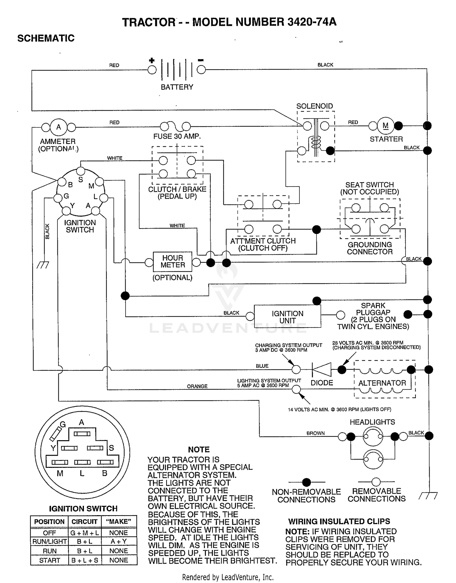 SCHEMATIC