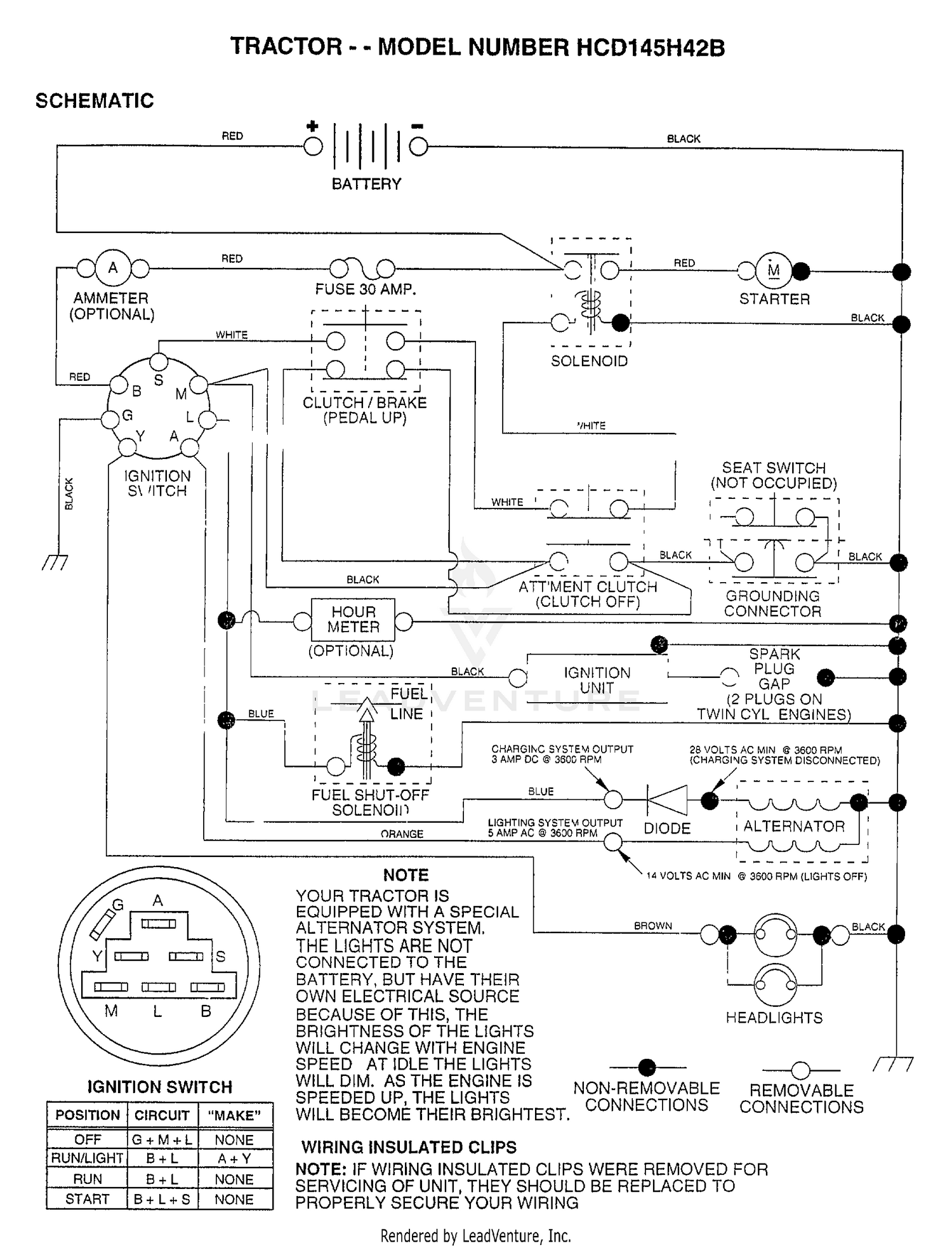 SCHEMATIC
