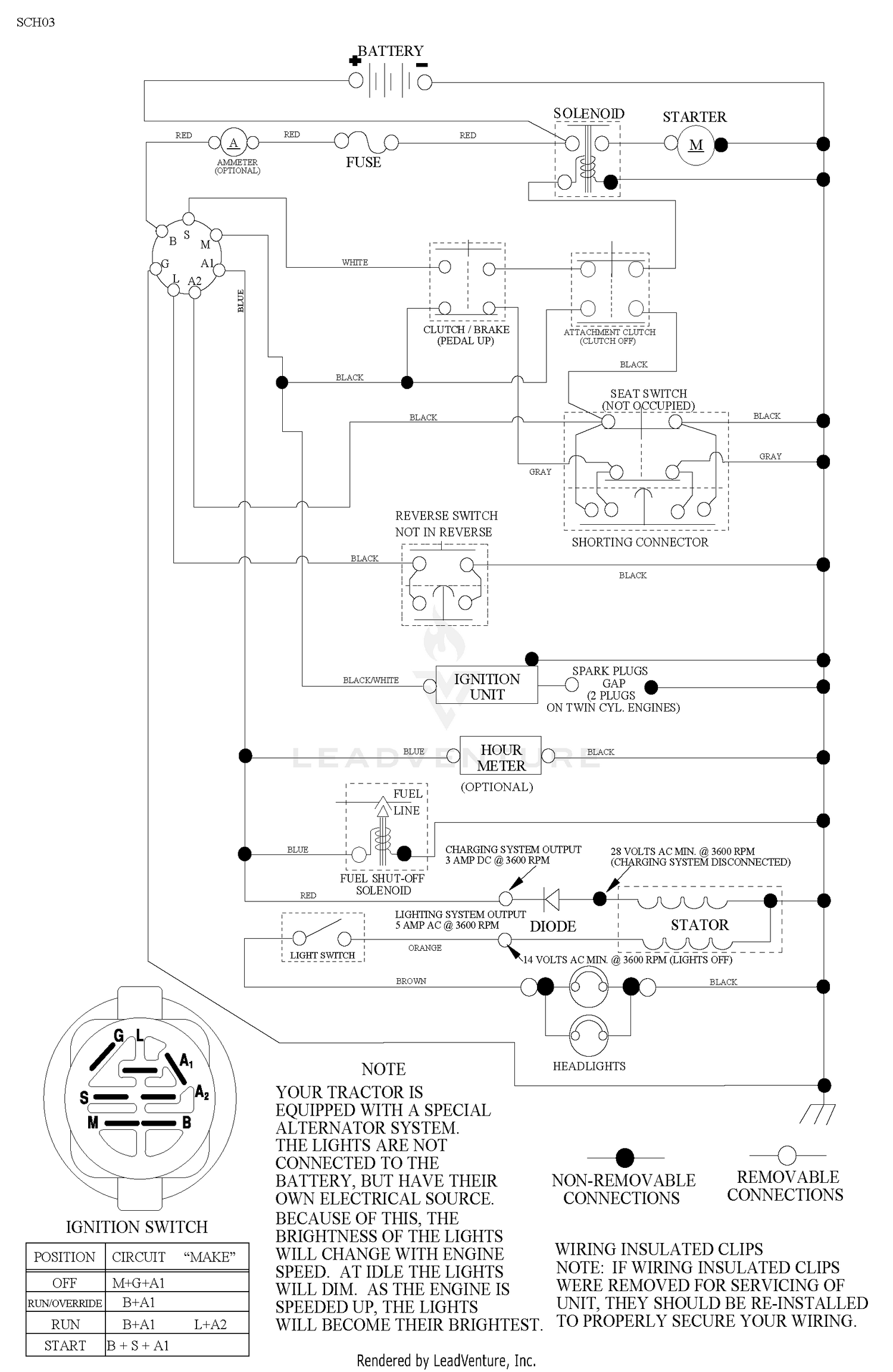 Schematic