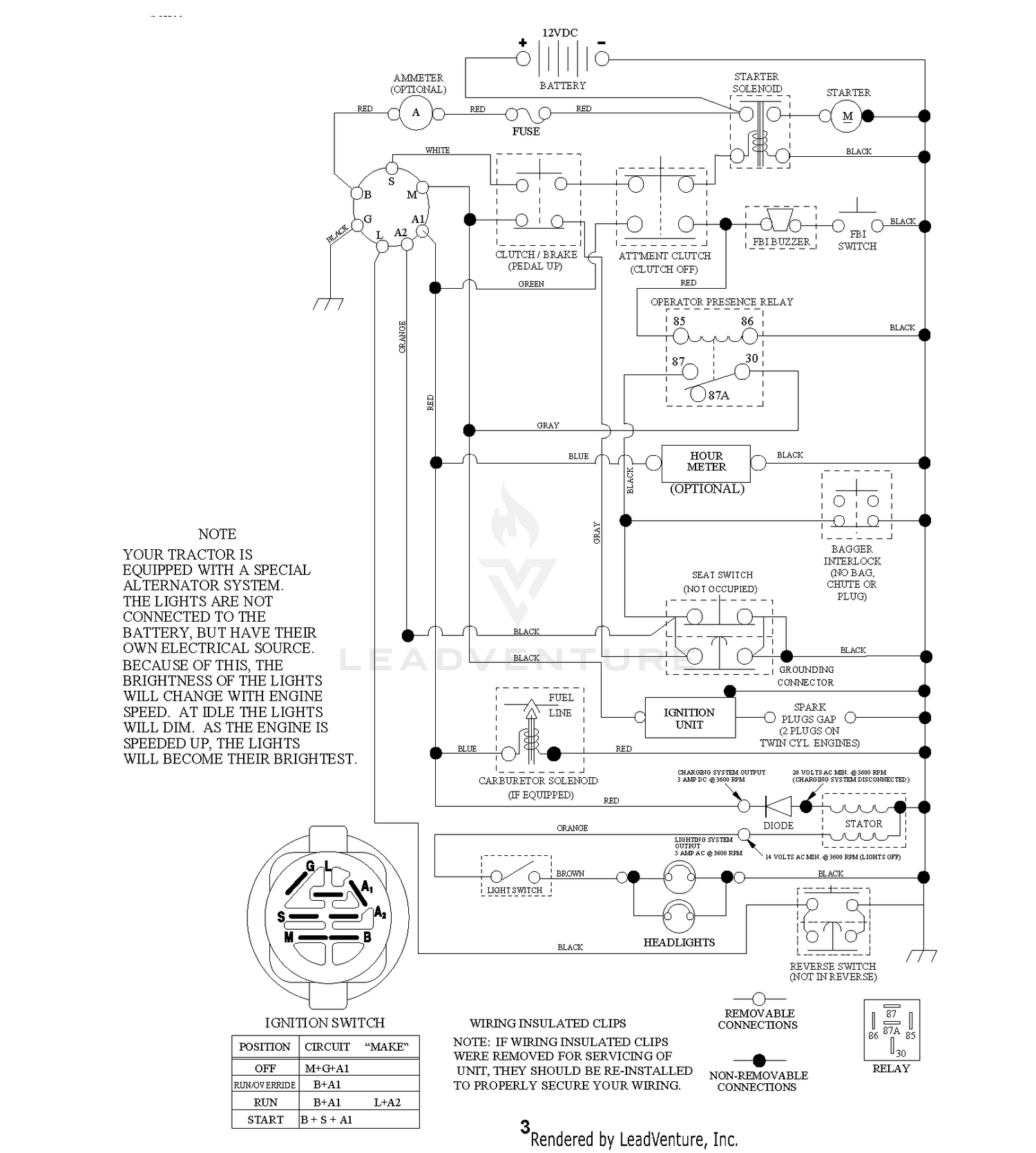 SCHEMATIC
