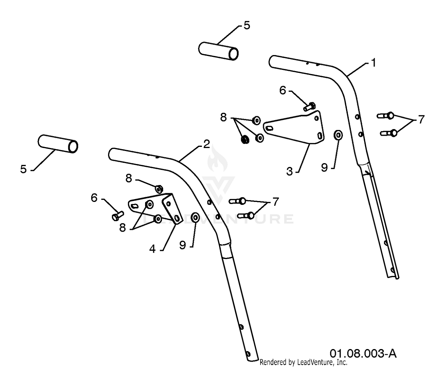 Handles
