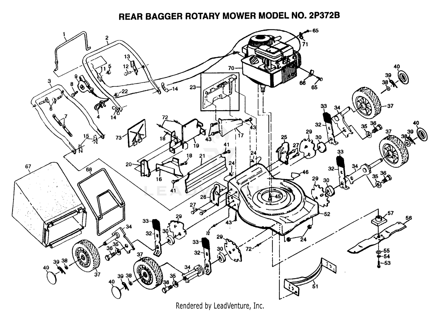 REAR BAGGER MOWER