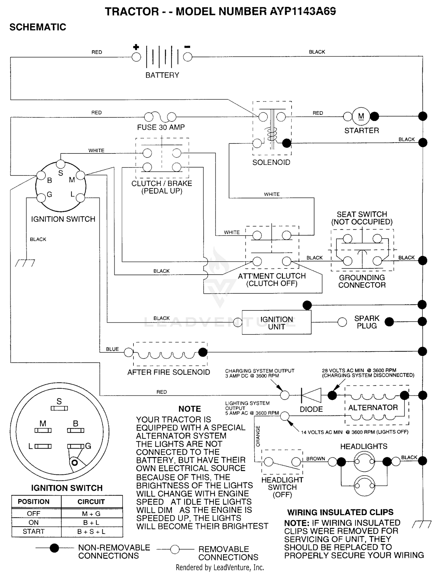 SCHEMATIC