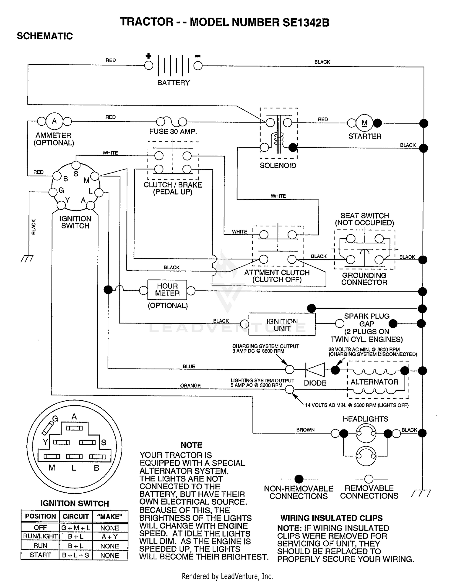 SCHEMATIC
